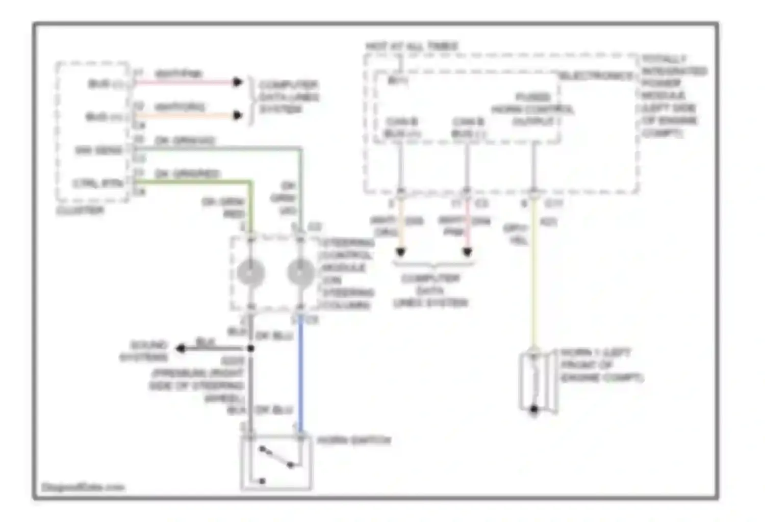 Caliber Dodge I (2006-2009): Horn circuit