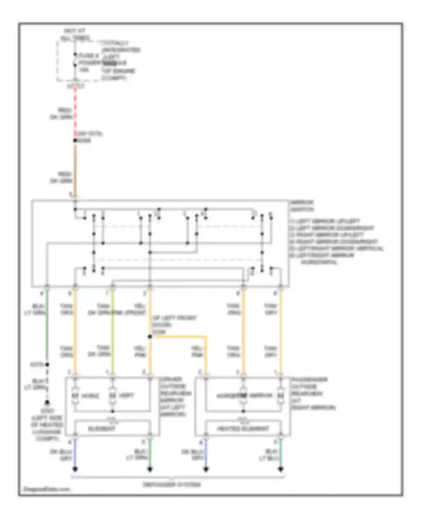 Caliber Dodge I (2006-2009): Power mirrors circuit