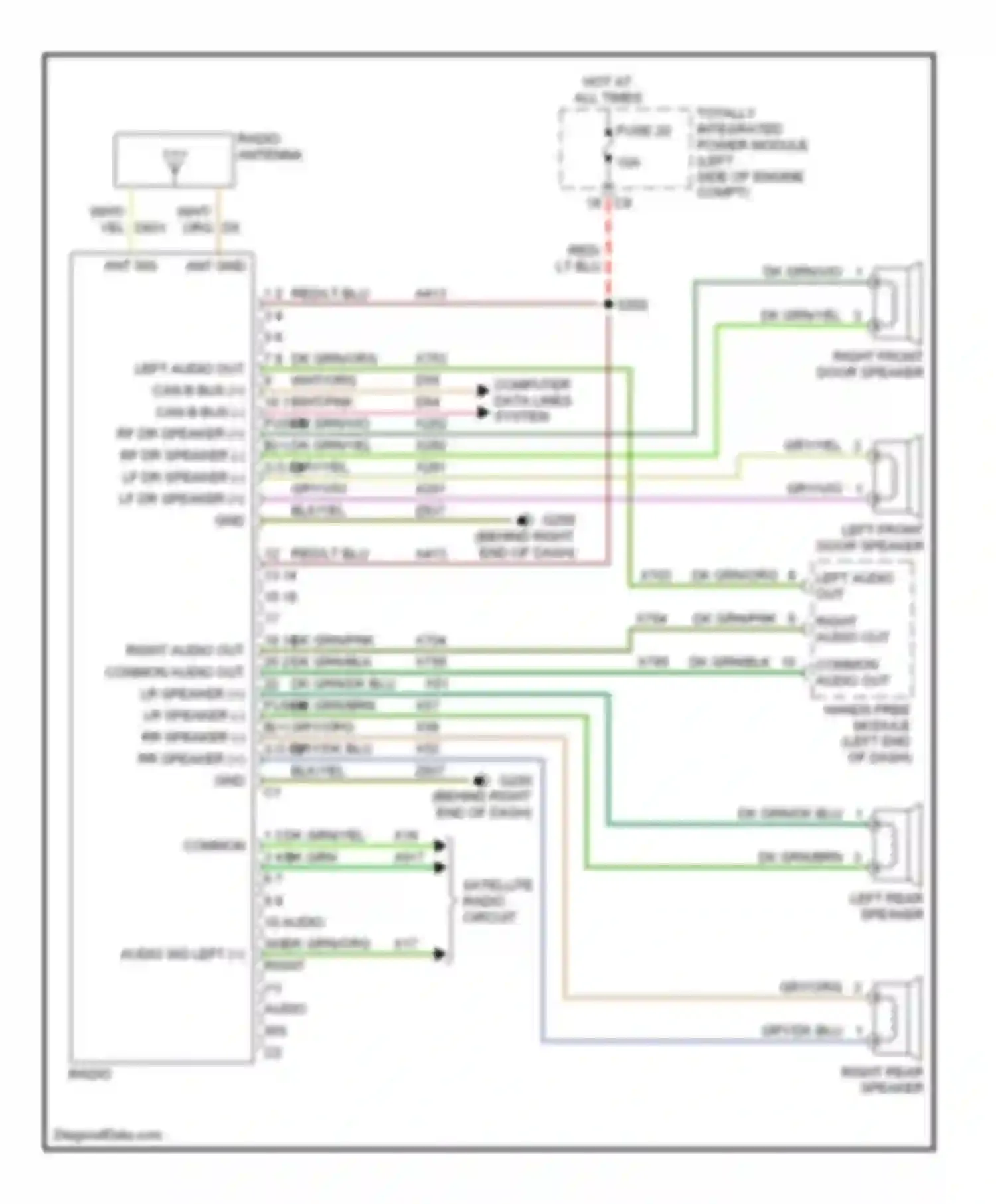Caliber Dodge I (2006-2009): Radio circuit, base