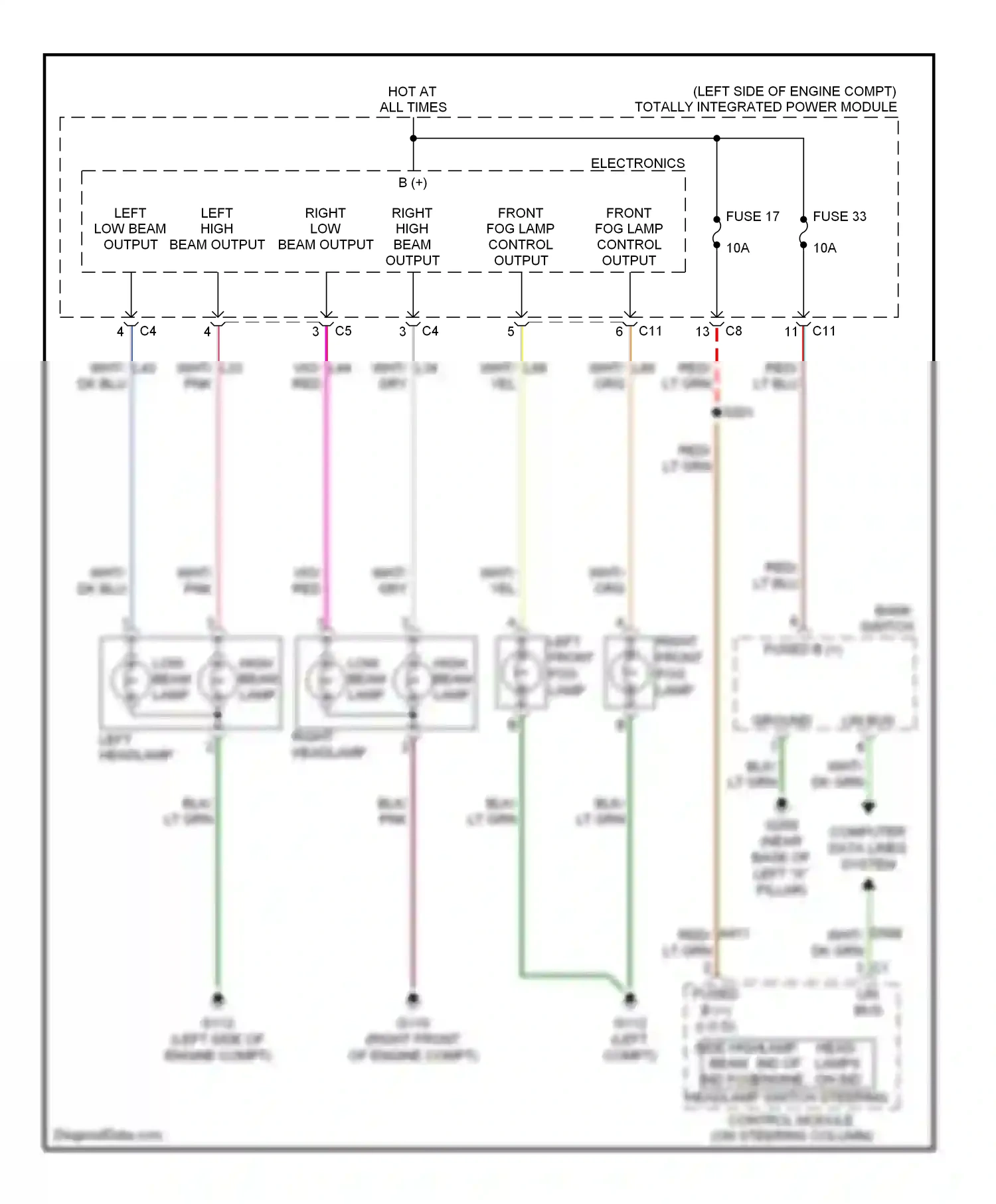 Dodge Caliber I (2006-2009) computer data lines system wiring diagram  (6 of 27)