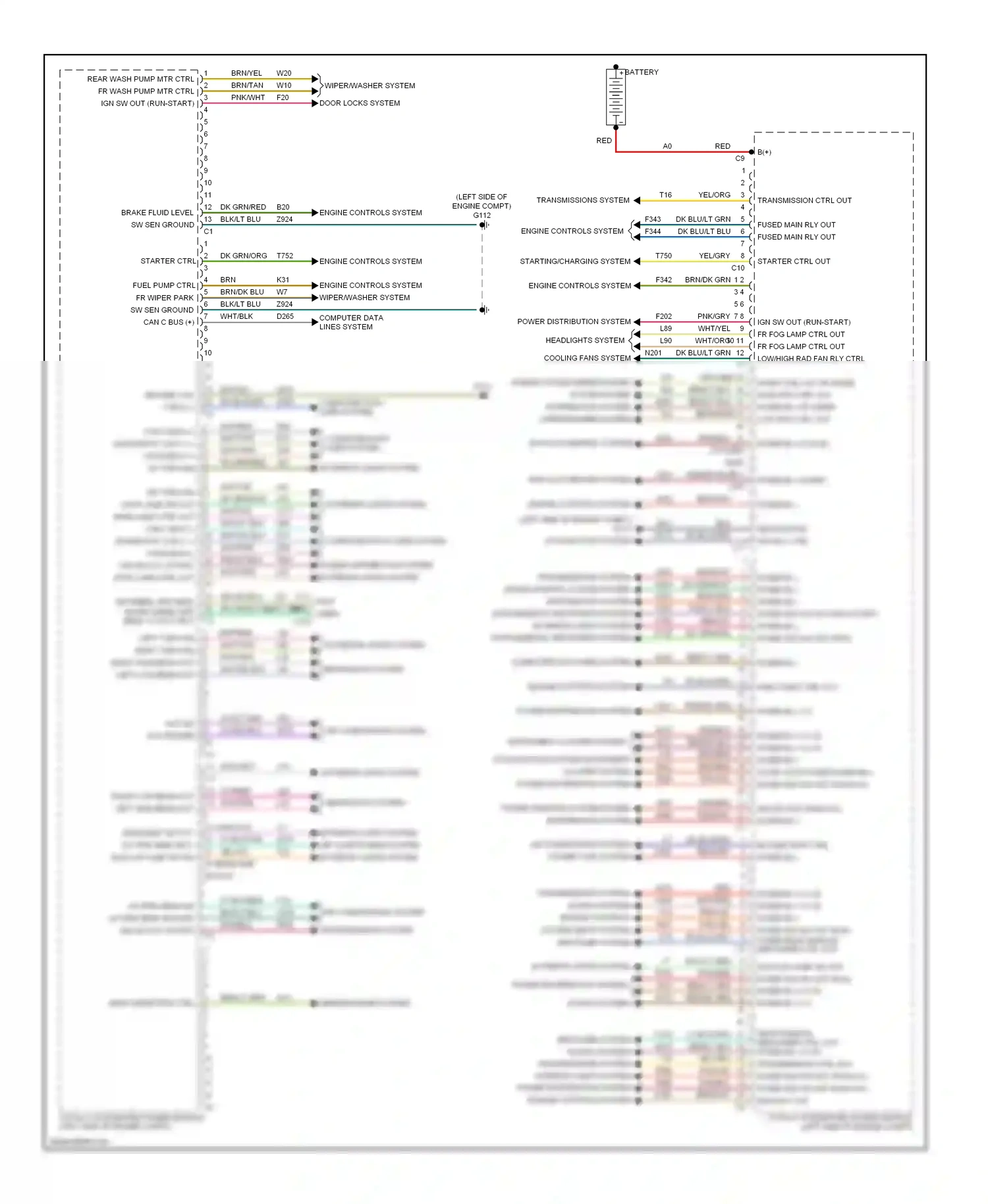 Dodge Caliber I (2006-2009) engine controls system wiring diagram  (1 of 4)