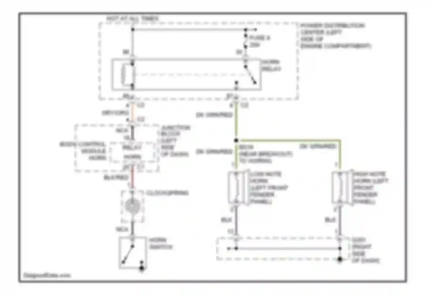 Caravan Dodge III (1995-2000): Horn circuit
