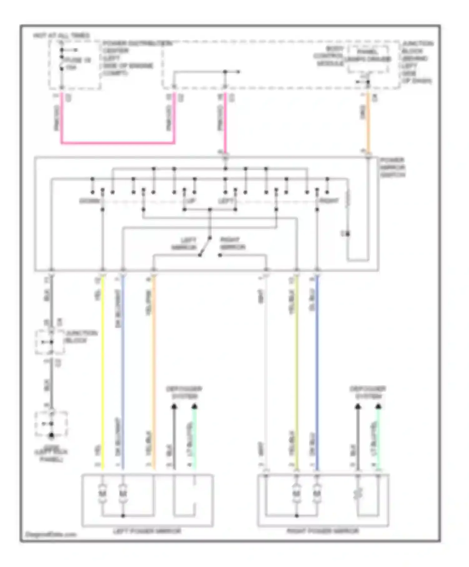 Caravan Dodge III (1995-2000): Power mirror circuit