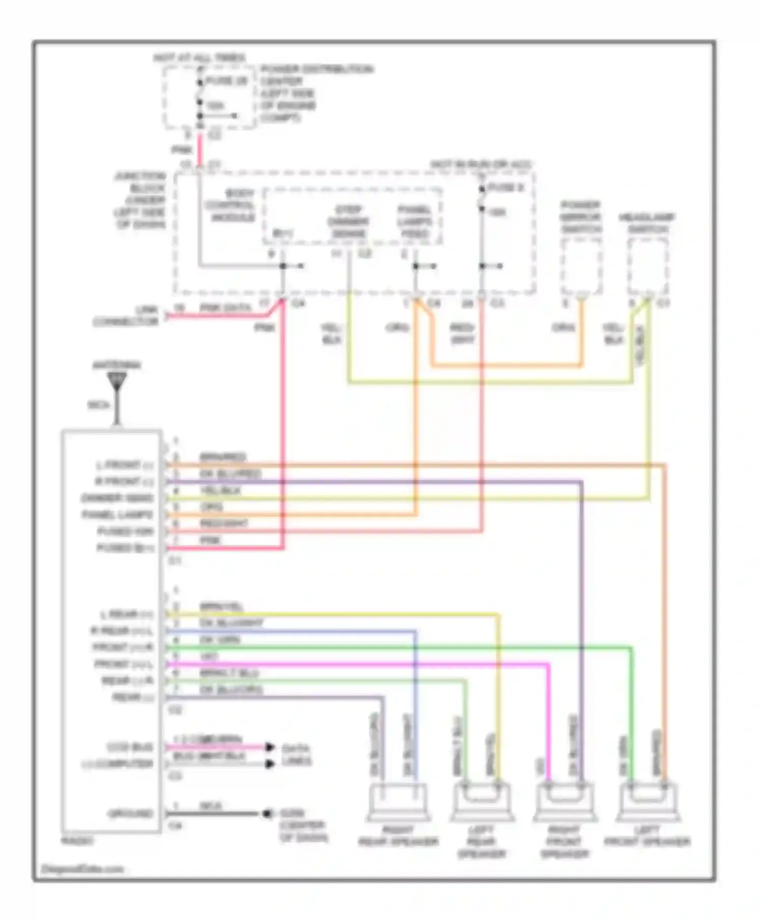 Caravan Dodge III (1995-2000): Radio circuits, base radio