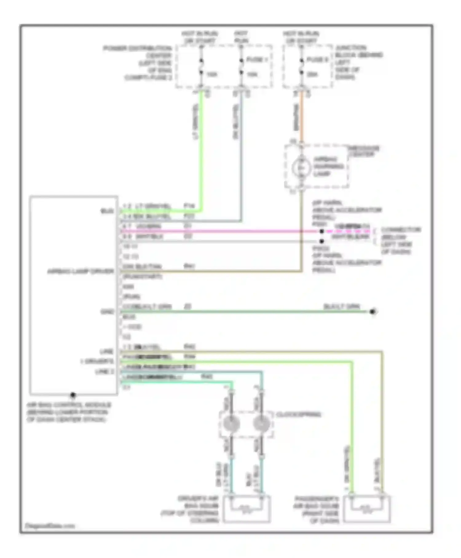Caravan Dodge III (1995-2000): Supplemental restraint circuit