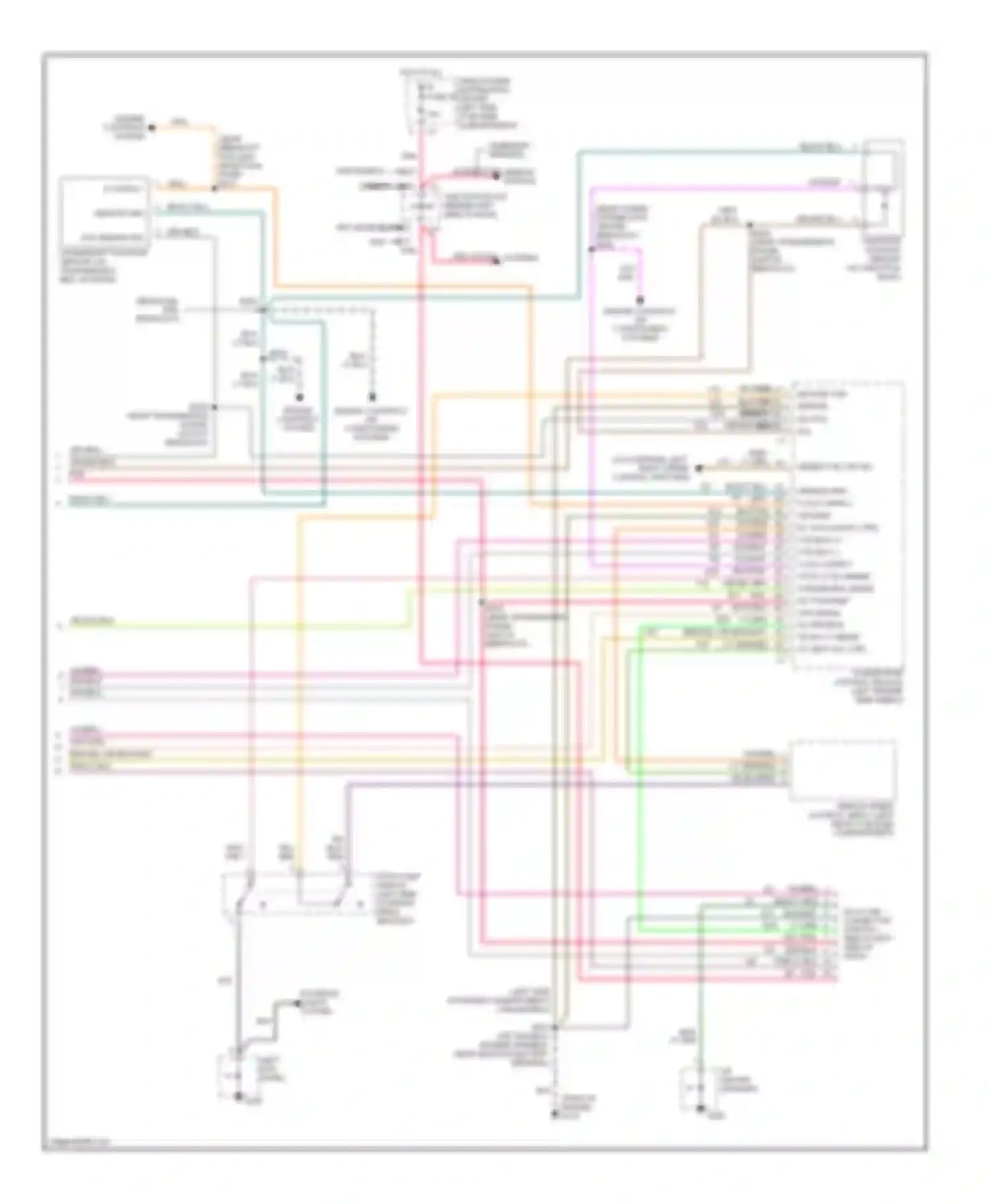 Caravan Dodge III (1995-2000): 2.4l, transmission circuit (3 of 3)