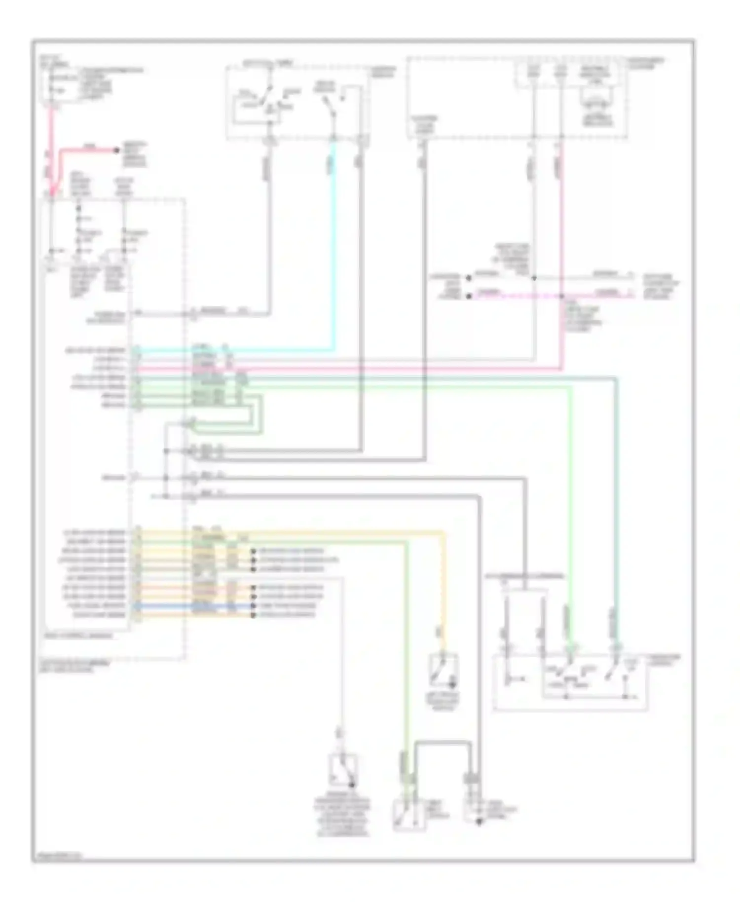 Caravan Dodge III (1995-2000): Warning system circuits
