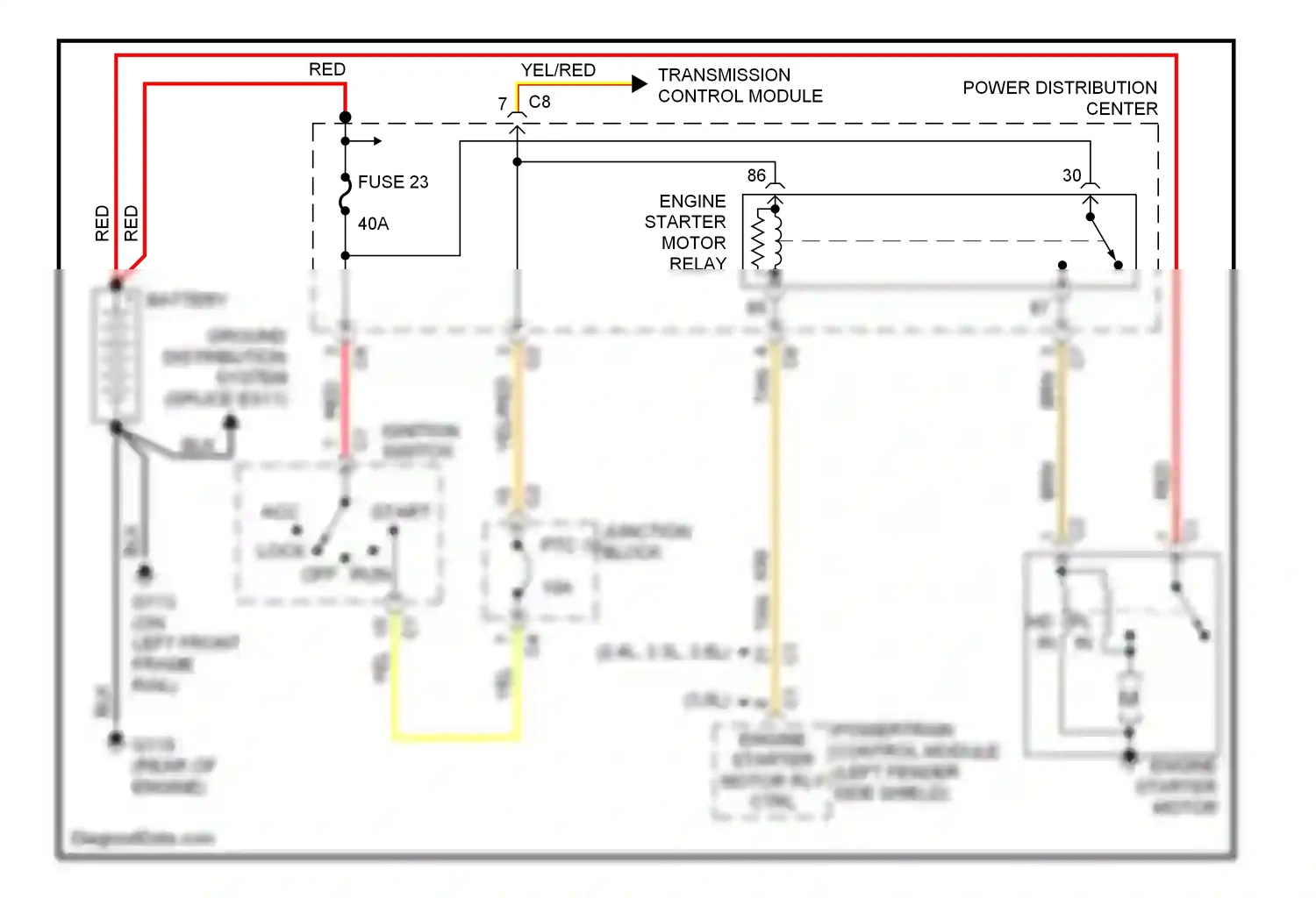 Dodge Caravan III (1995-2000) engine starter motor wiring diagram  (3 of 3)