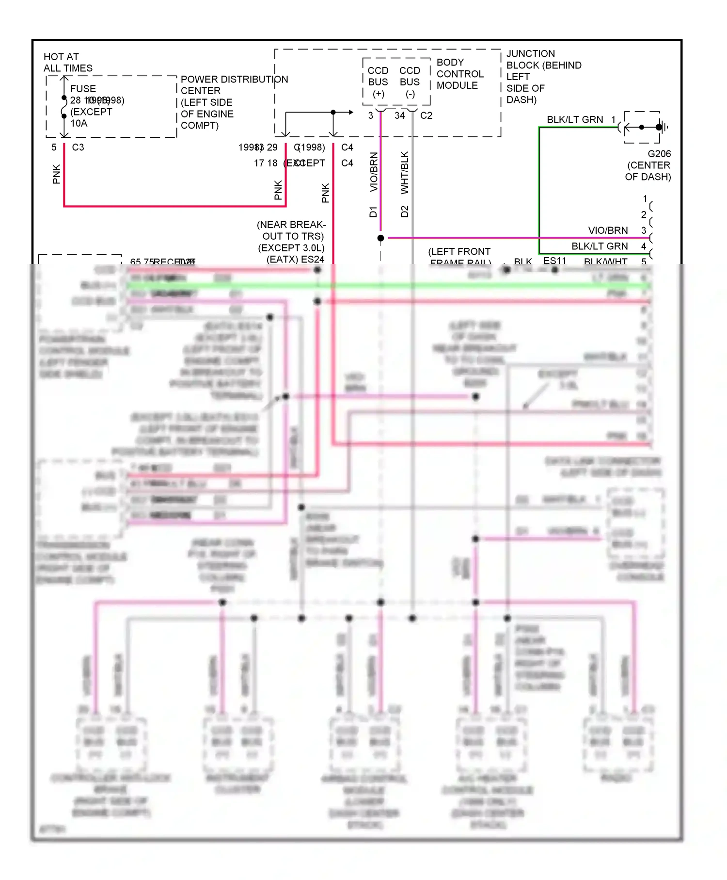 Dodge Caravan III (1995-2000) powertrain control module (left fender side shield) wiring diagram  (1 of 17)