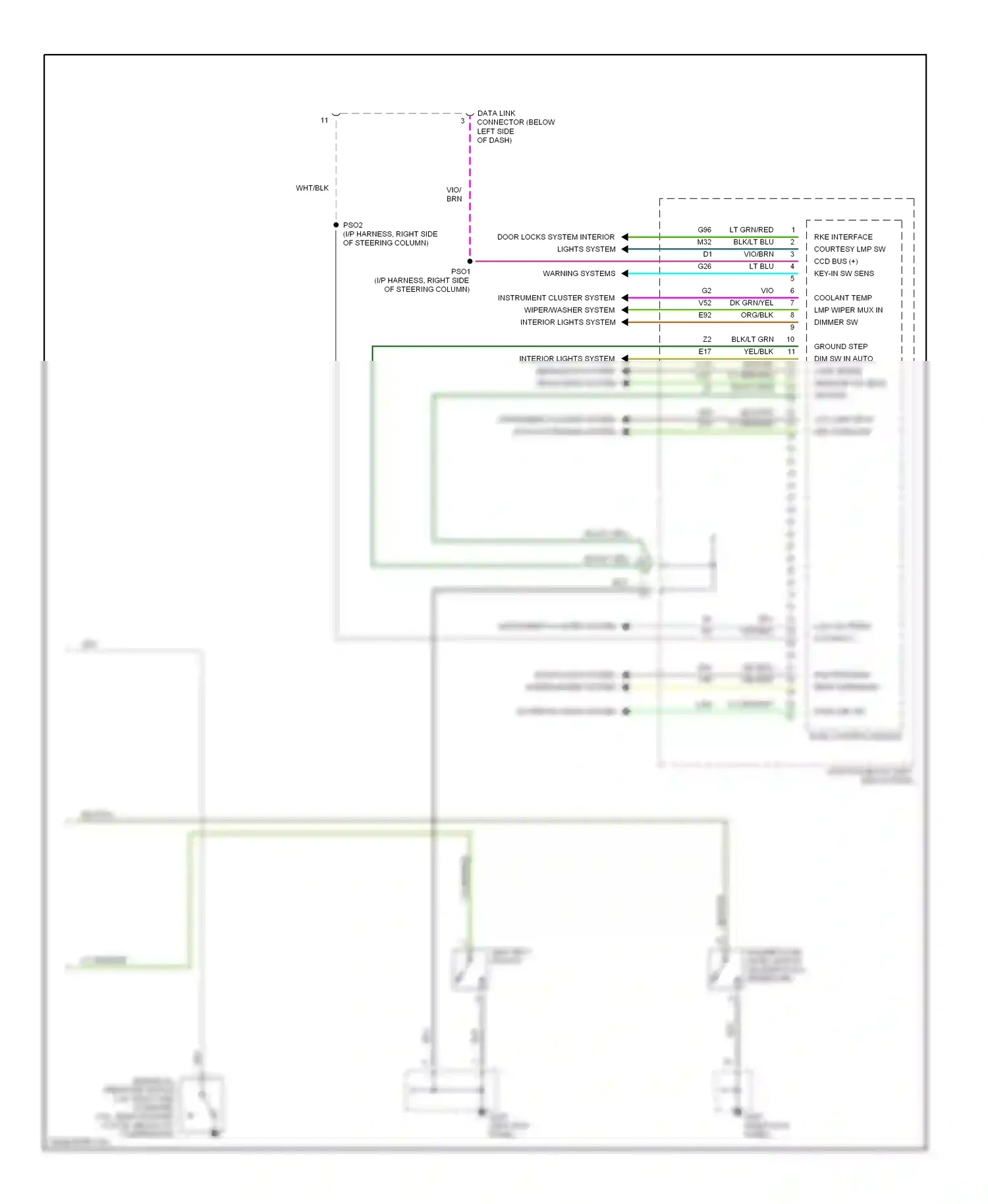 Dodge Caravan III (1995-2000) (right kick panel) wiring diagram  (2 of 11)