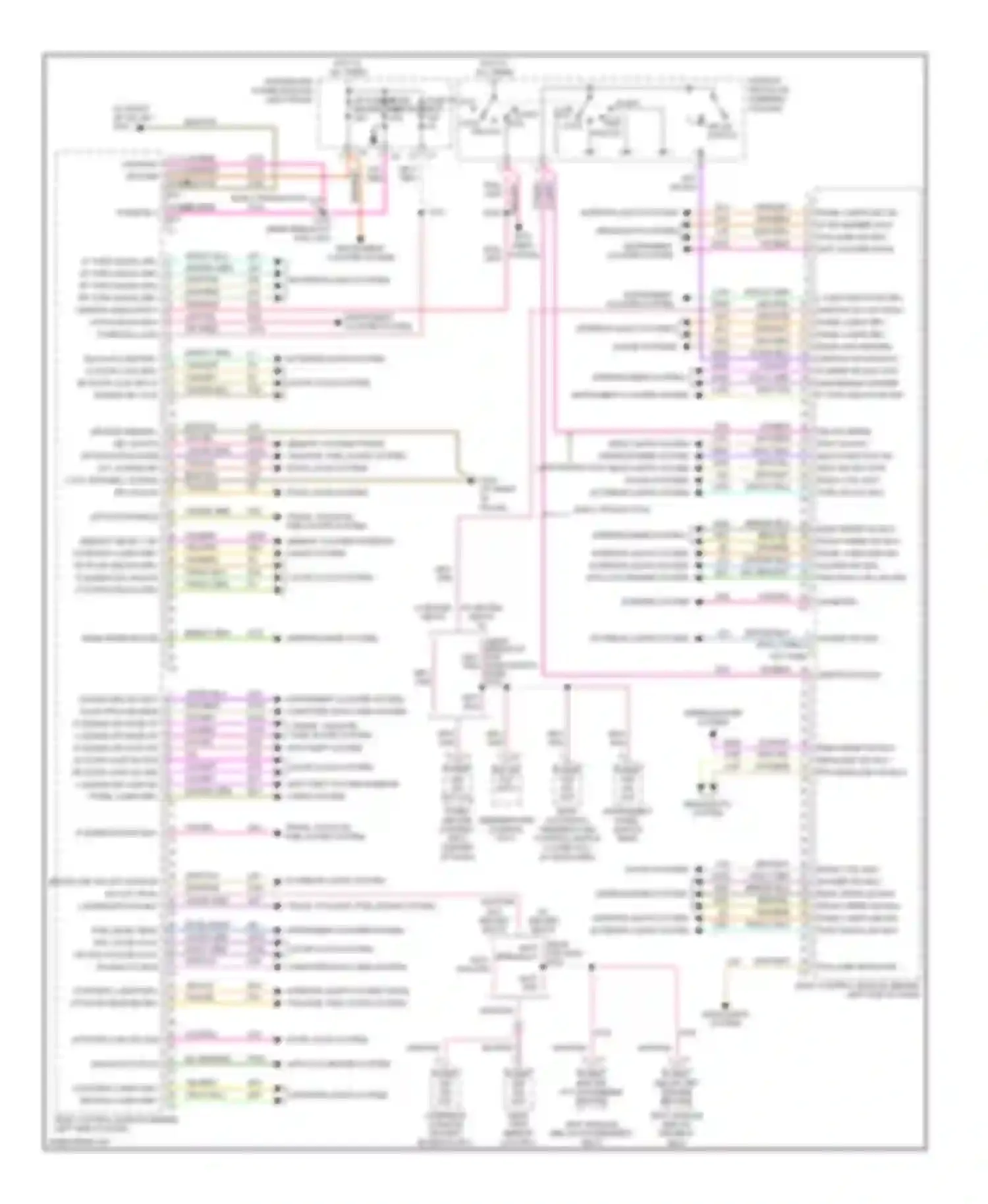 Caravan Dodge IV (2000-2007): Body computer module circuit