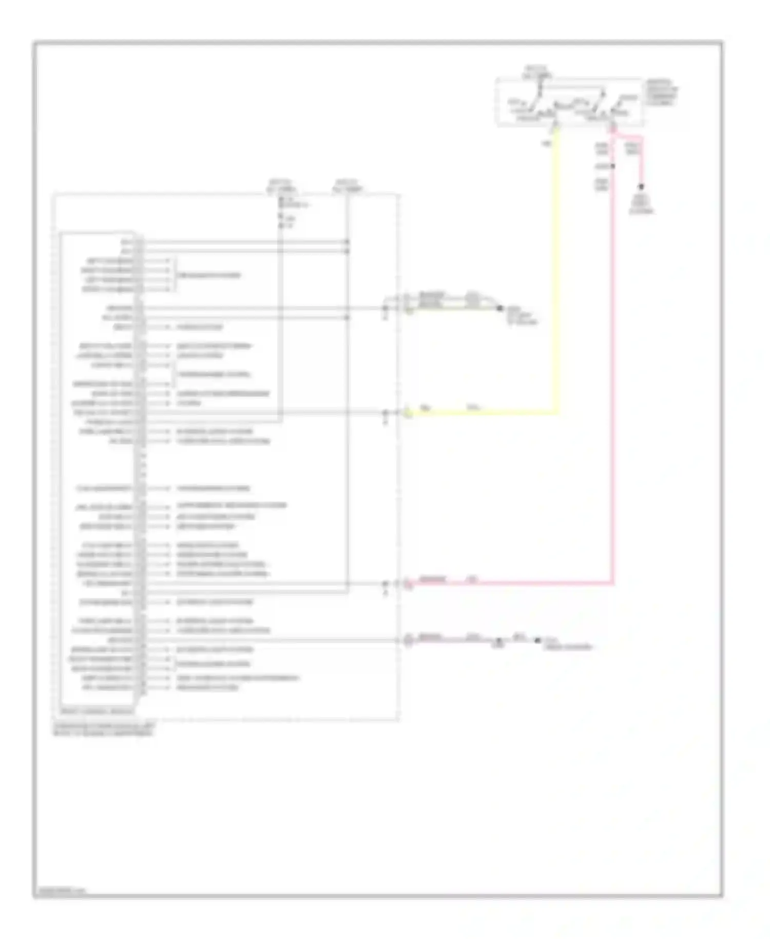 Caravan Dodge IV (2000-2007): Front controller circuit