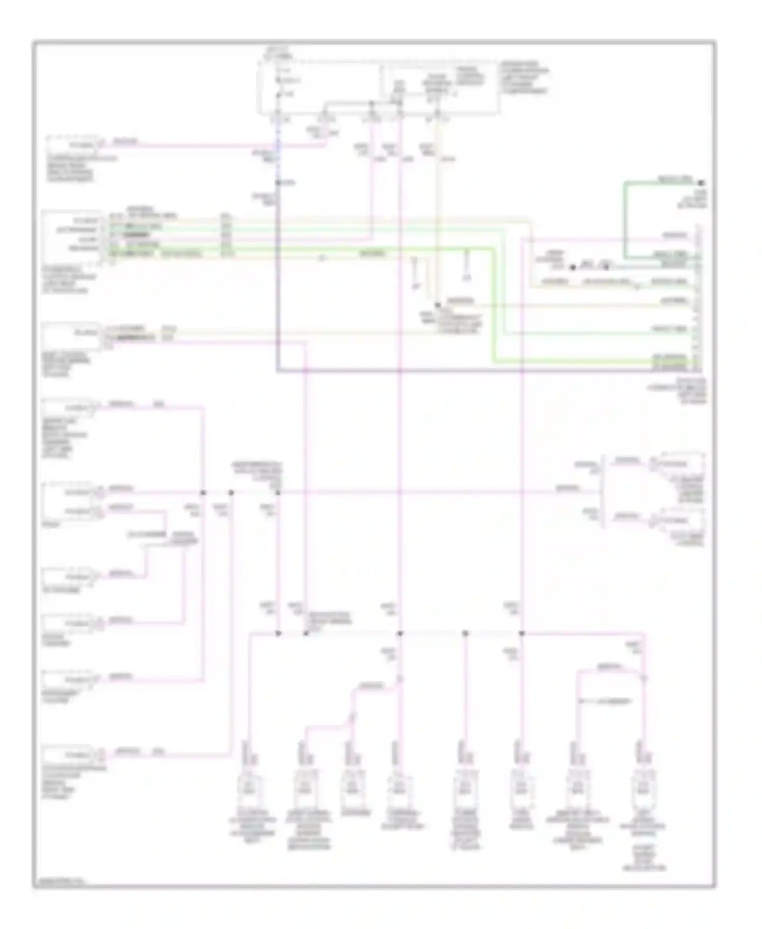 Caravan Dodge IV (2000-2007): Computer data lines circuit