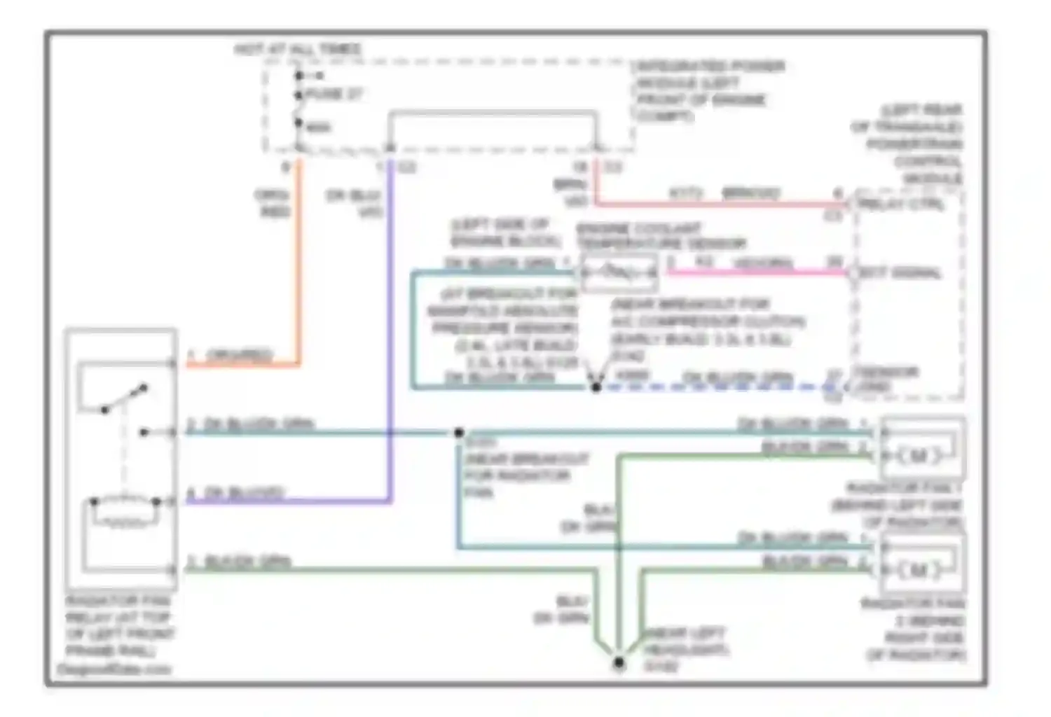Caravan Dodge IV (2000-2007): Cooling fan circuit