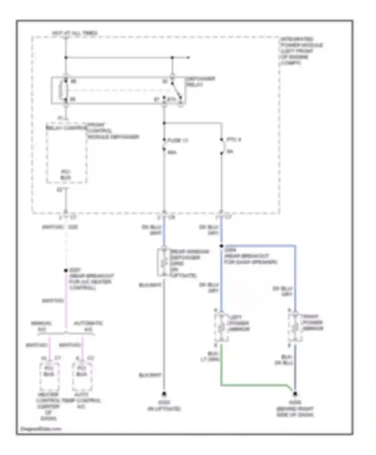 Caravan Dodge IV (2000-2007): Defoggers circuit