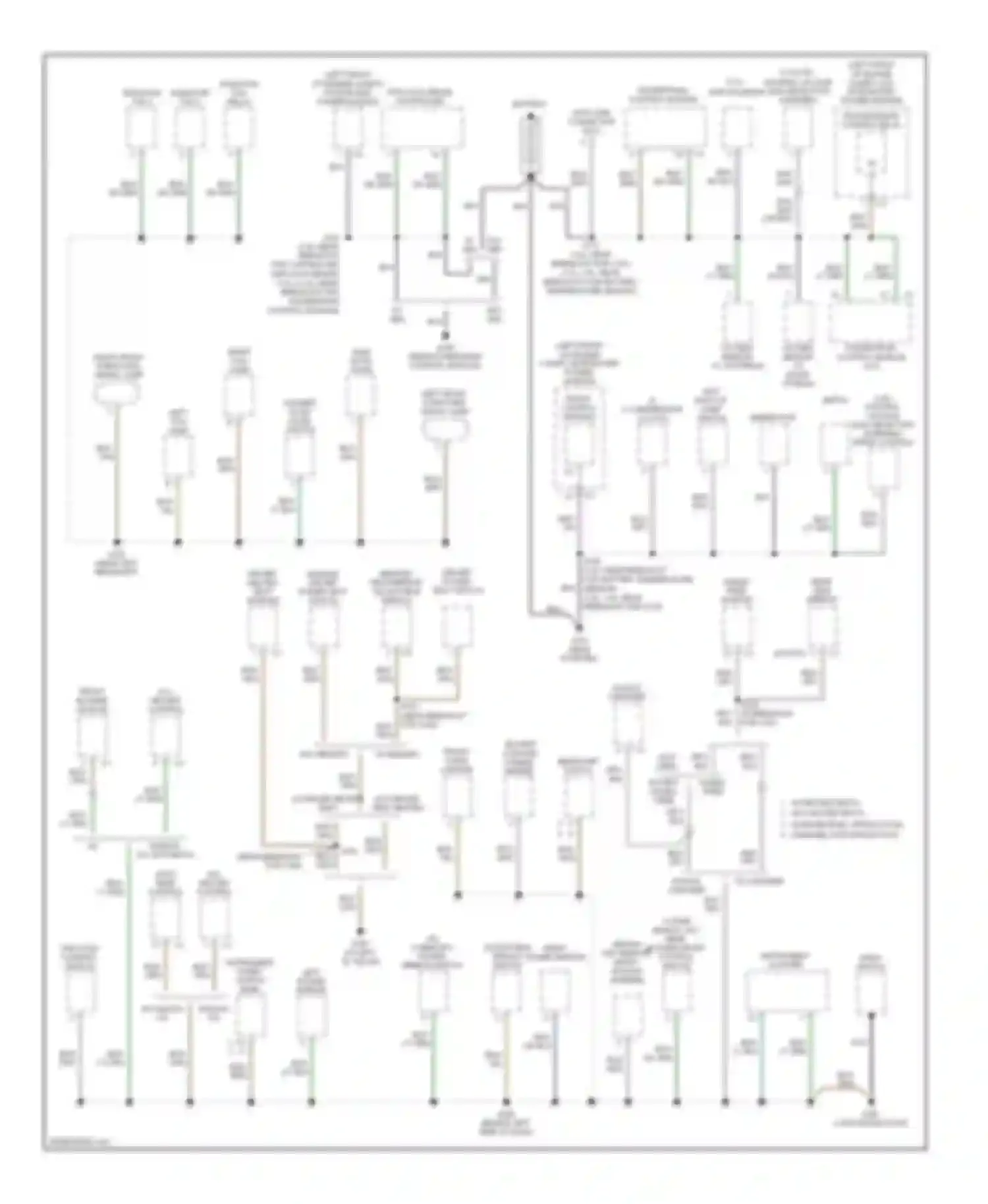 Caravan Dodge IV (2000-2007): Ground distribution circuit (1 of 3)
