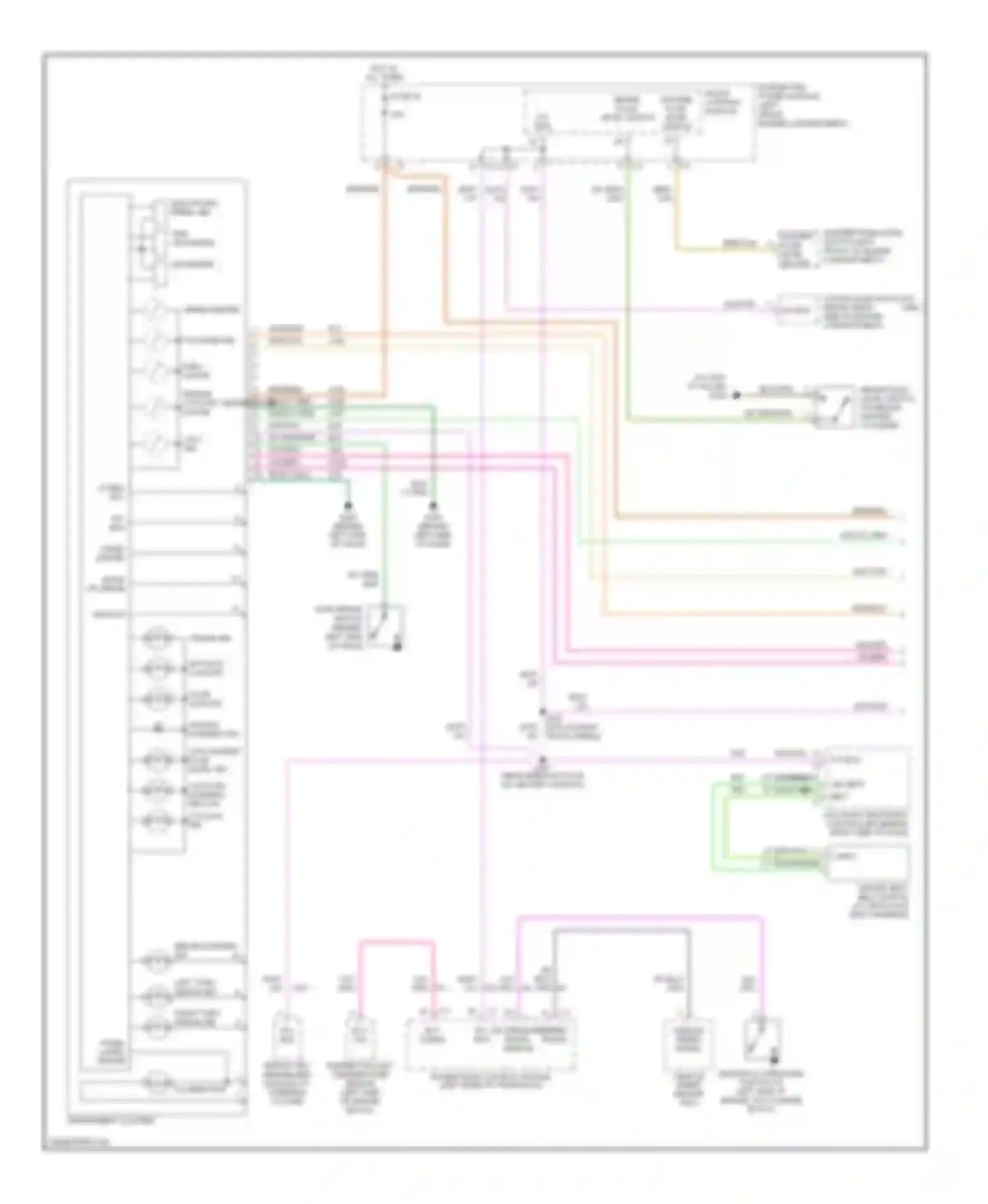 Caravan Dodge IV (2000-2007): Instrument cluster circuit (1 of 2)
