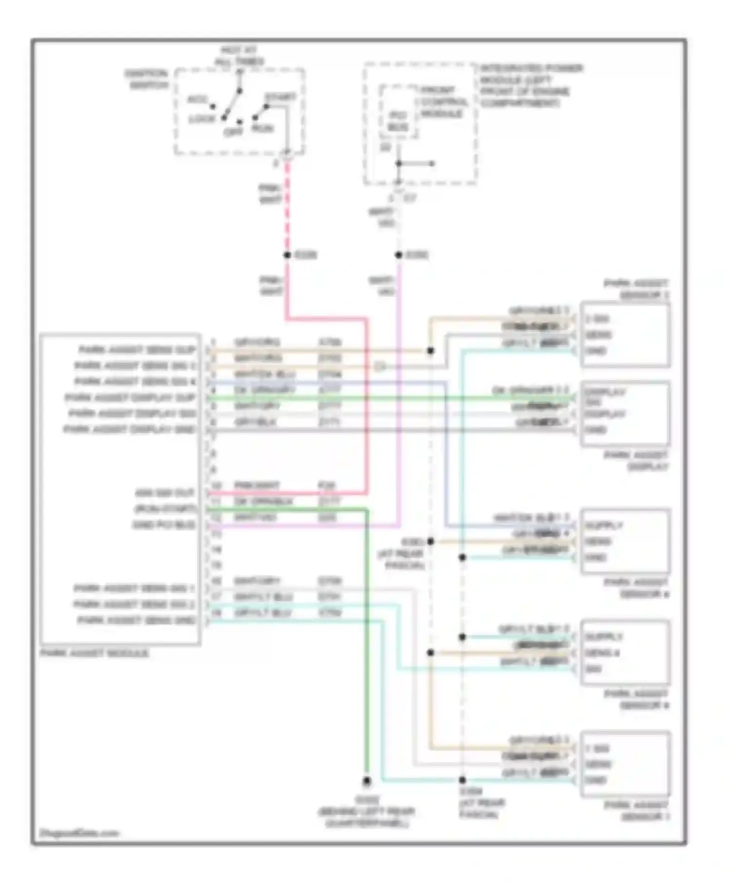 Caravan Dodge IV (2000-2007): Parking assistant circuit