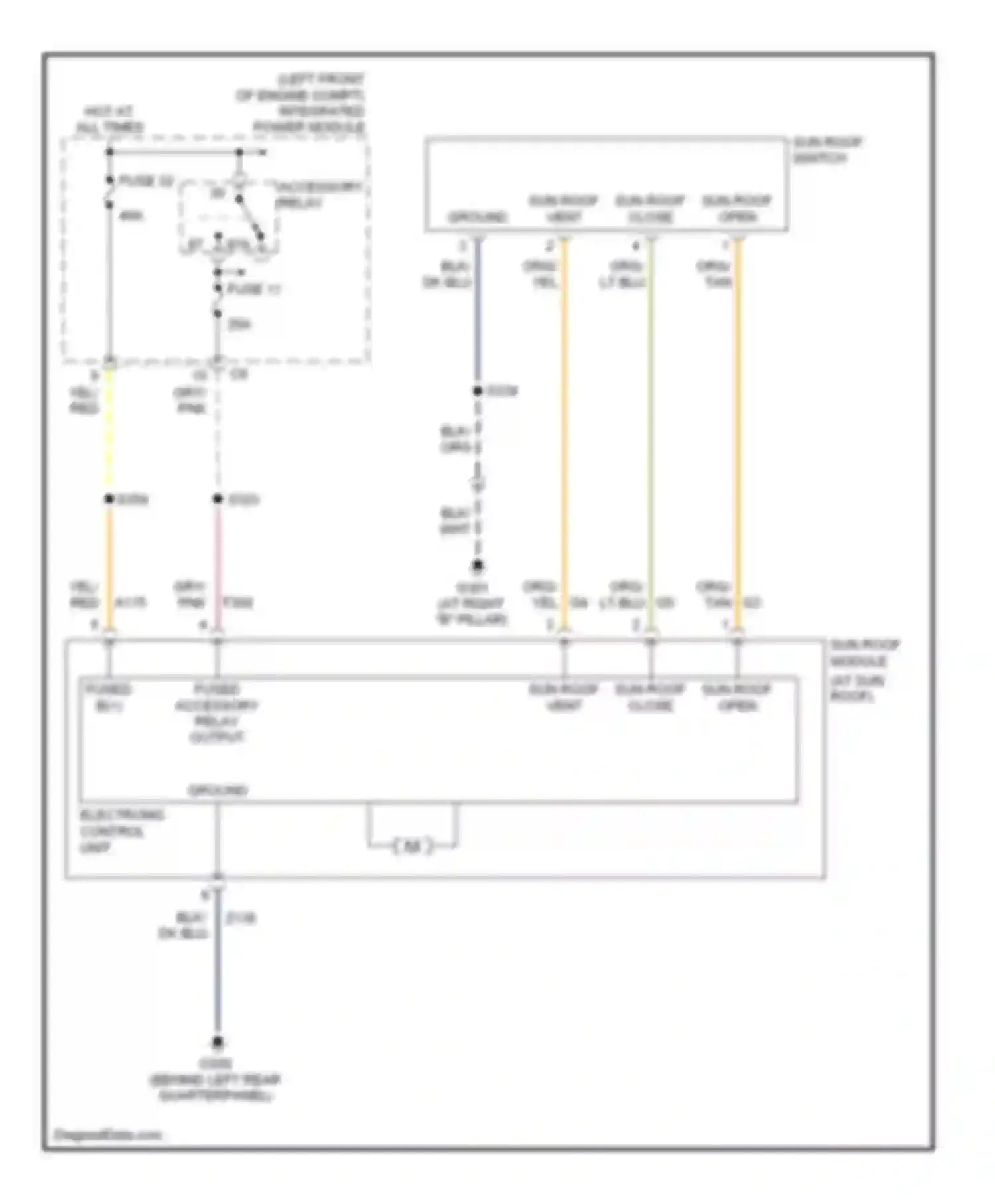 Caravan Dodge IV (2000-2007): Power top/sunroof circuit