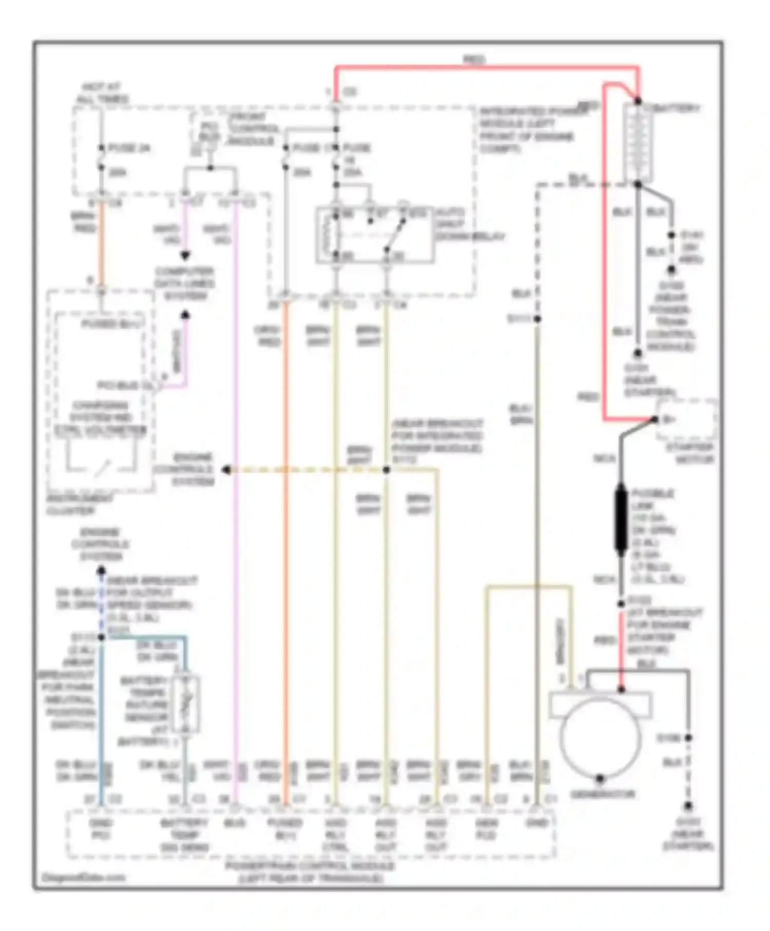 Wiring diagram engine controls system for Dodge Caravan IV (2000-2007) (3 of 7)