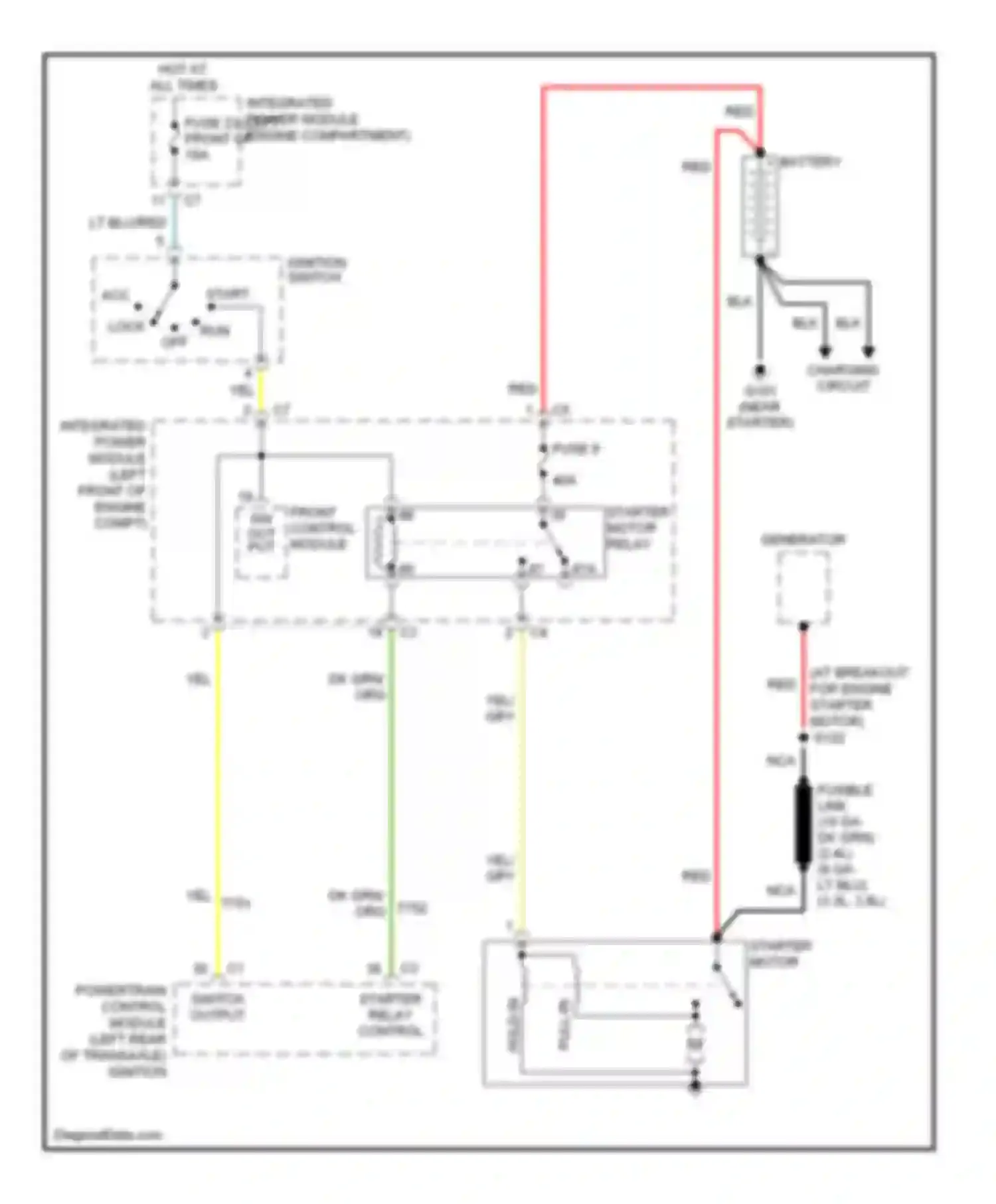 Wiring diagram starter relay control for Dodge Caravan IV (2000-2007) (1 of 1)