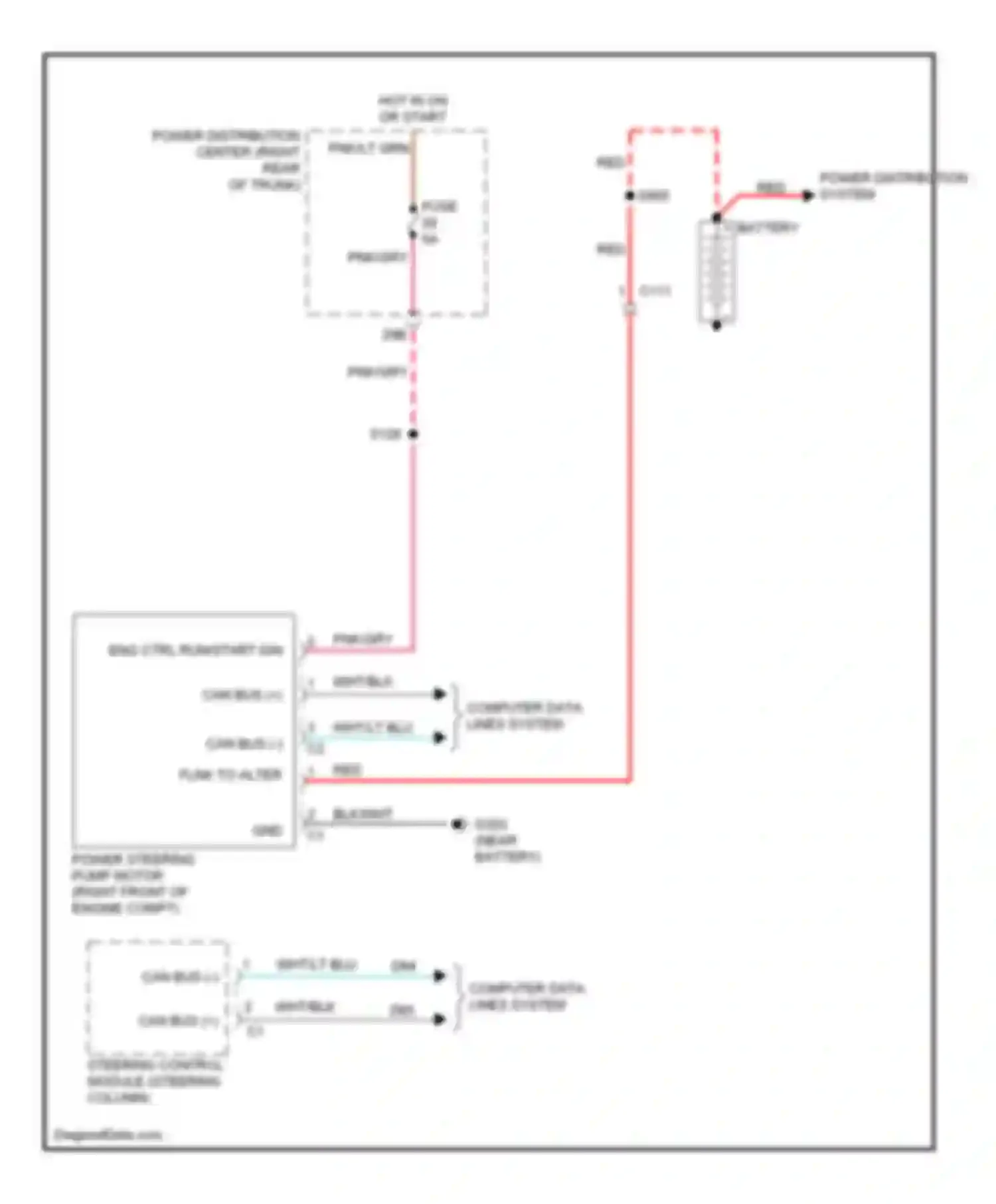 Challenger Dodge III facelift (2010-2014): Electronic power steering circuit