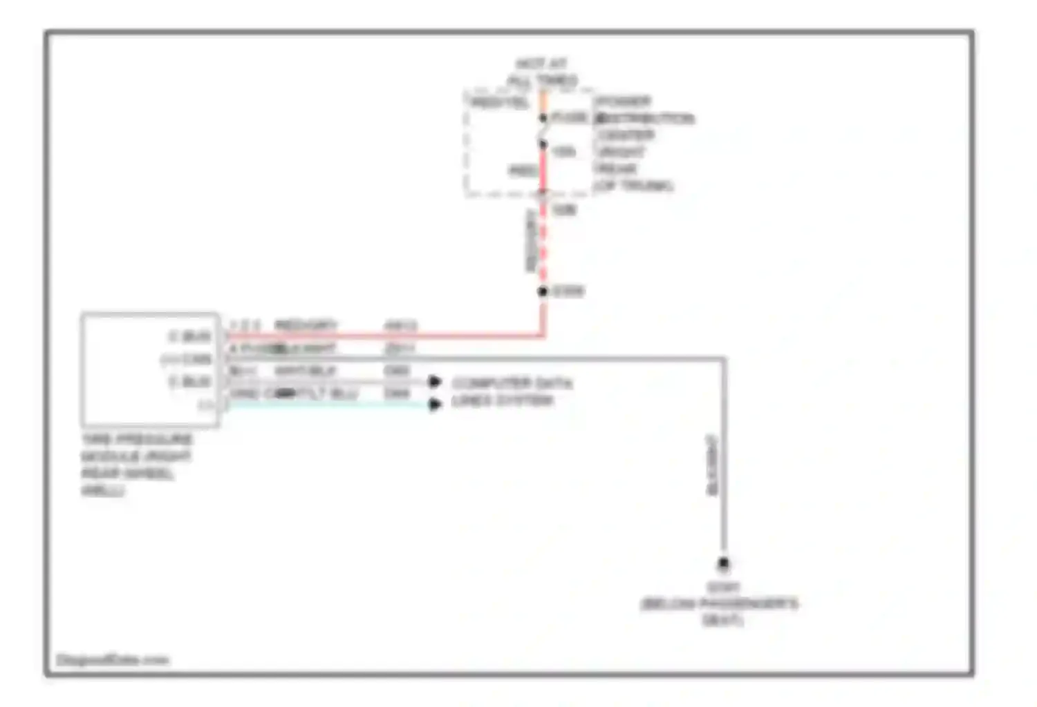Challenger Dodge III facelift (2010-2014): Tire pressure monitoring circuit