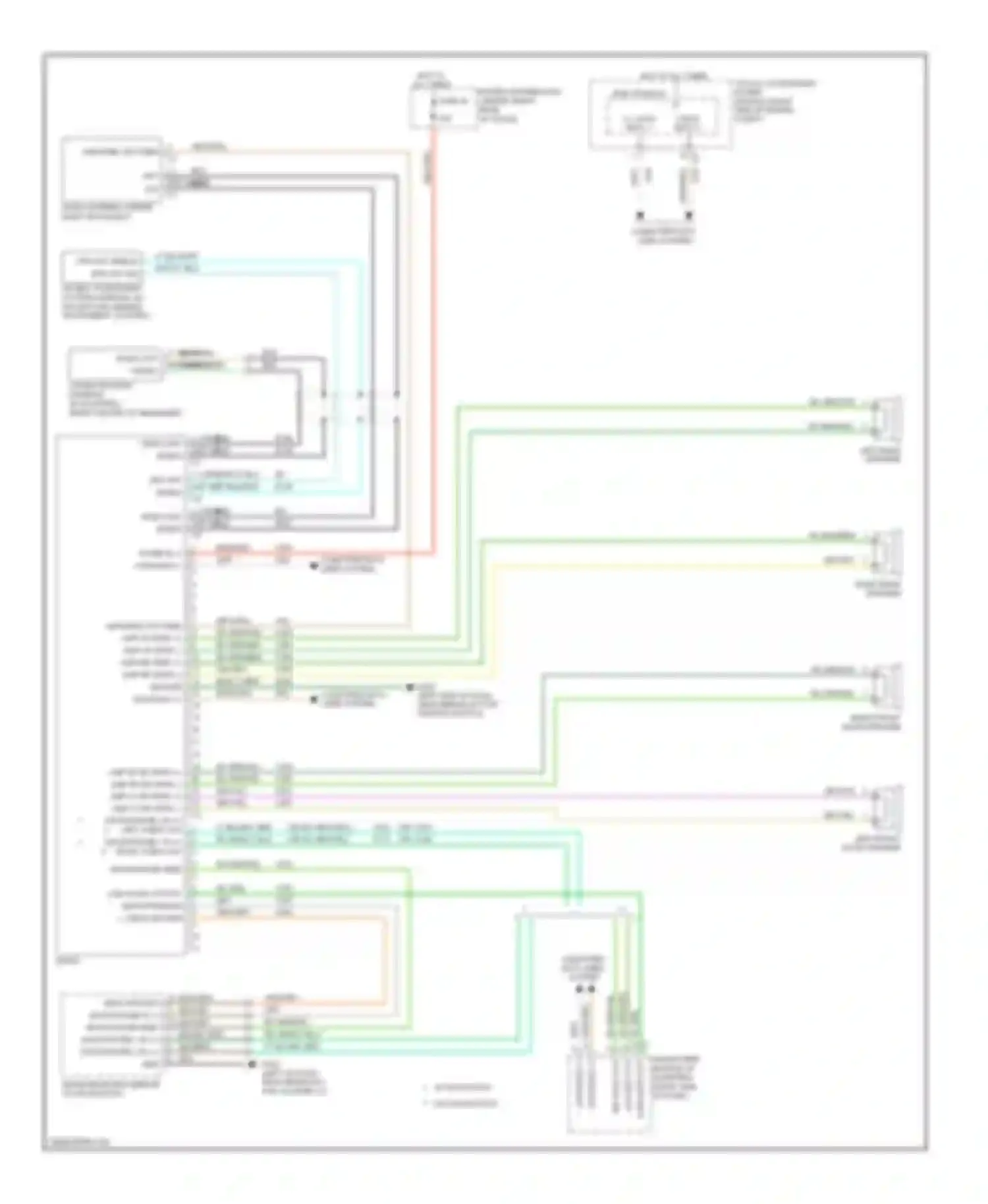 Challenger Dodge III (2008-2010): Navigation circuit, base