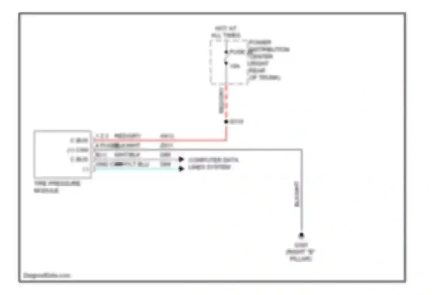 Challenger Dodge III (2008-2010): Tire pressure monitoring circuit