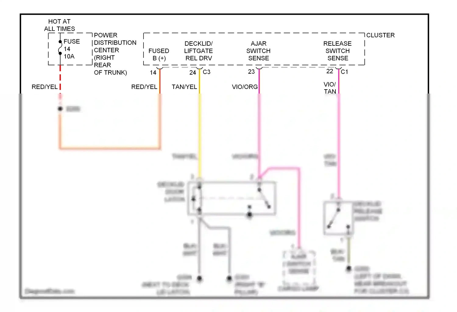 Dodge Challenger III (2008-2010) decklid release switch wiring diagram  (2 of 4)