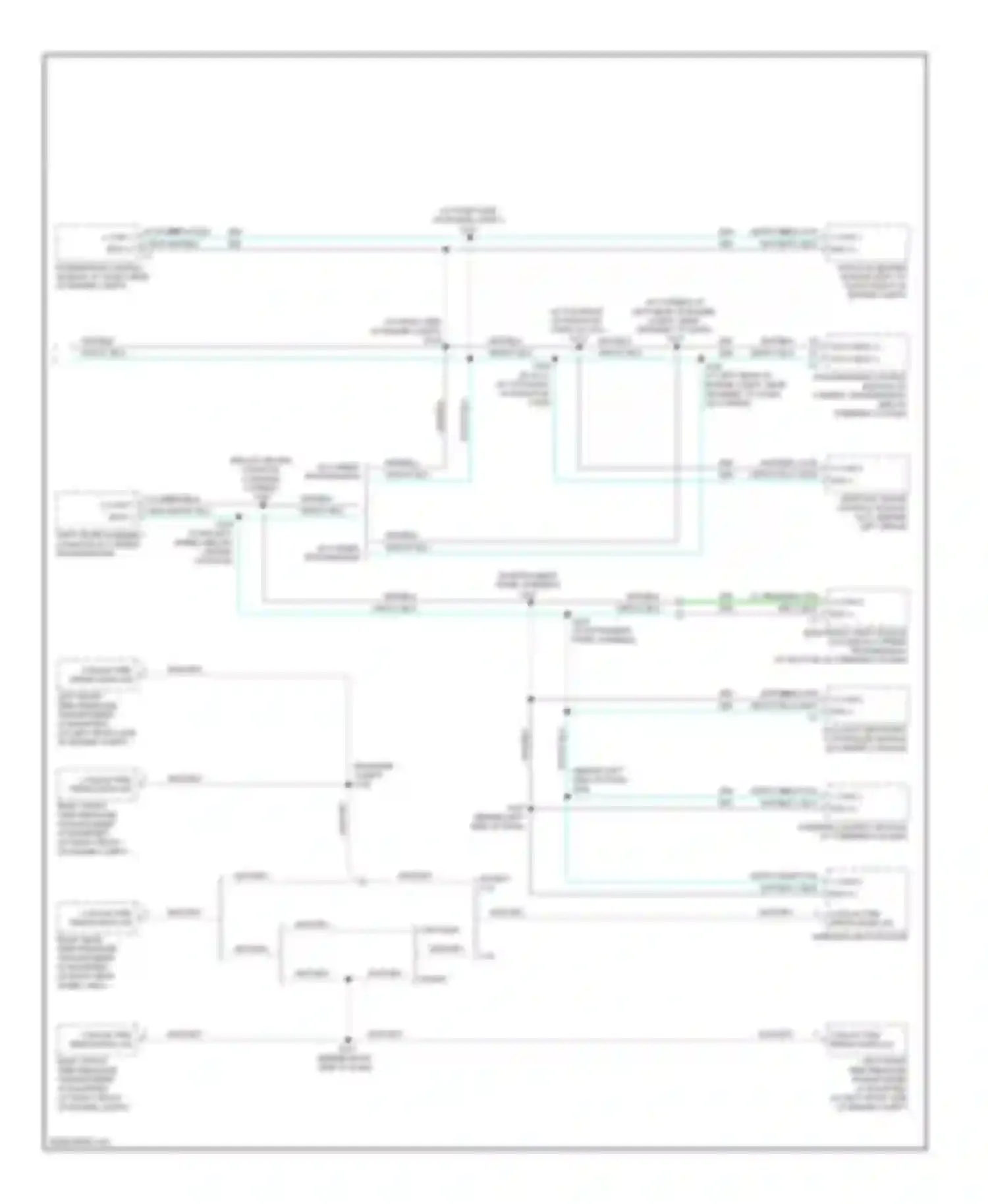 Charger Dodge V (2005-2010): Computer data lines circuit (2 of 2)