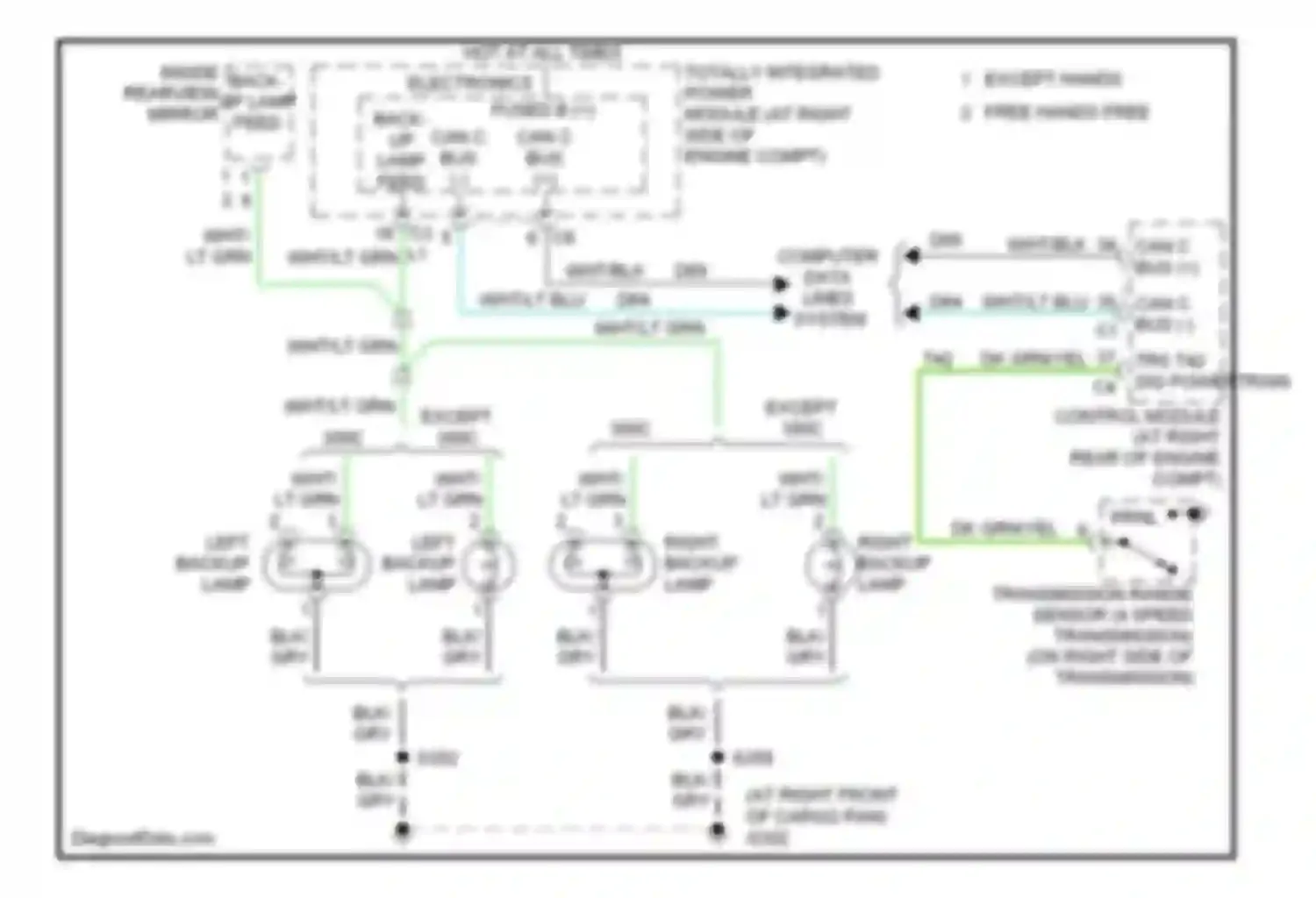 Charger Dodge V (2005-2010): Backup lamps circuit