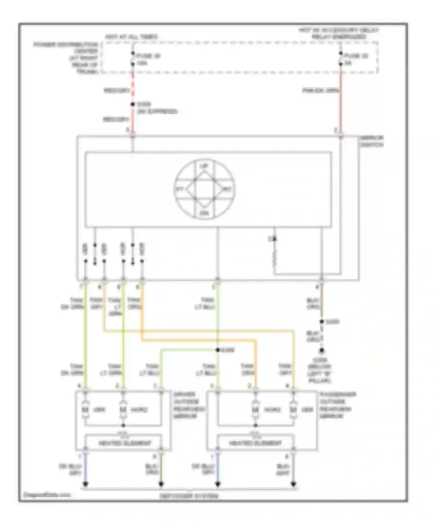 Charger Dodge V (2005-2010): Power mirrors circuit