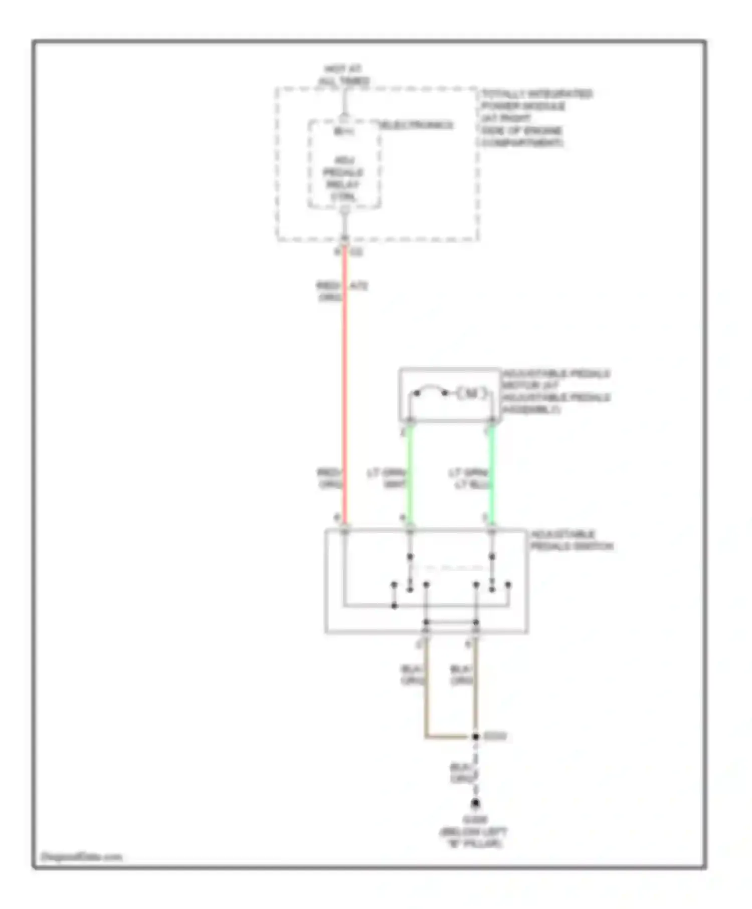 Charger Dodge V (2005-2010): Adjustable pedal circuit