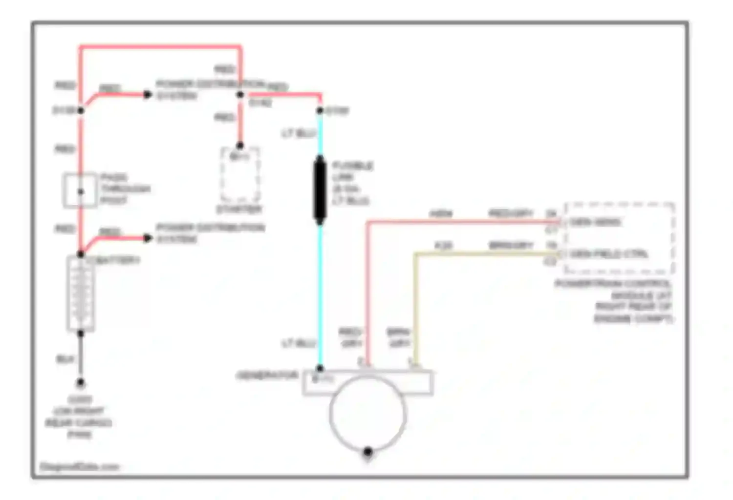 Charger Dodge V (2005-2010): Charging circuit
