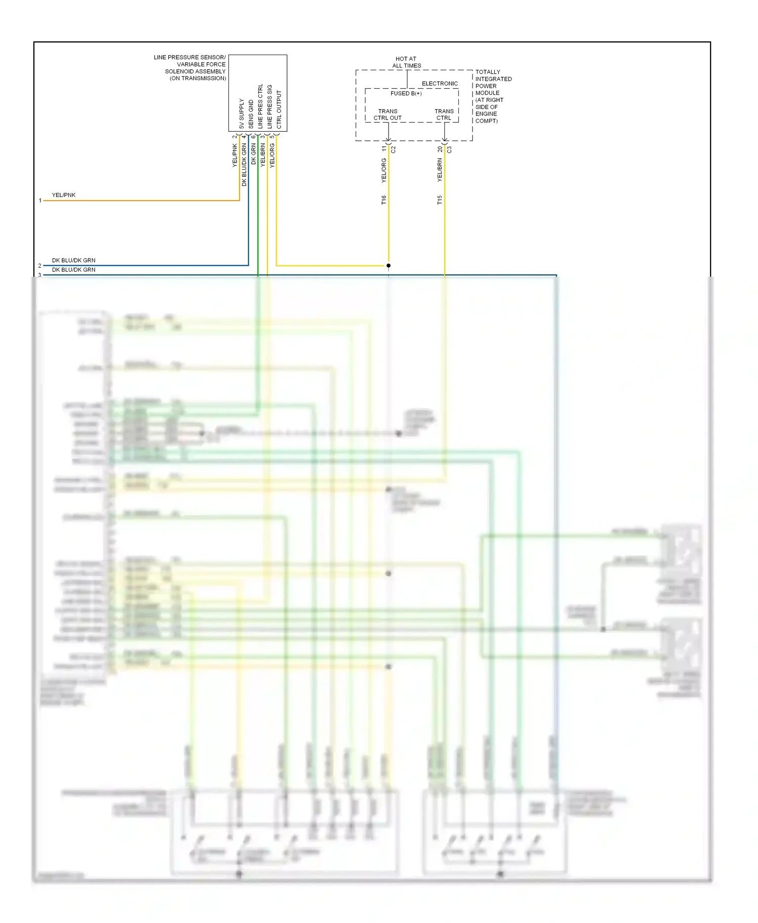 Dodge Charger V (2005-2010) ctrl output wiring diagram  (1 of 2)