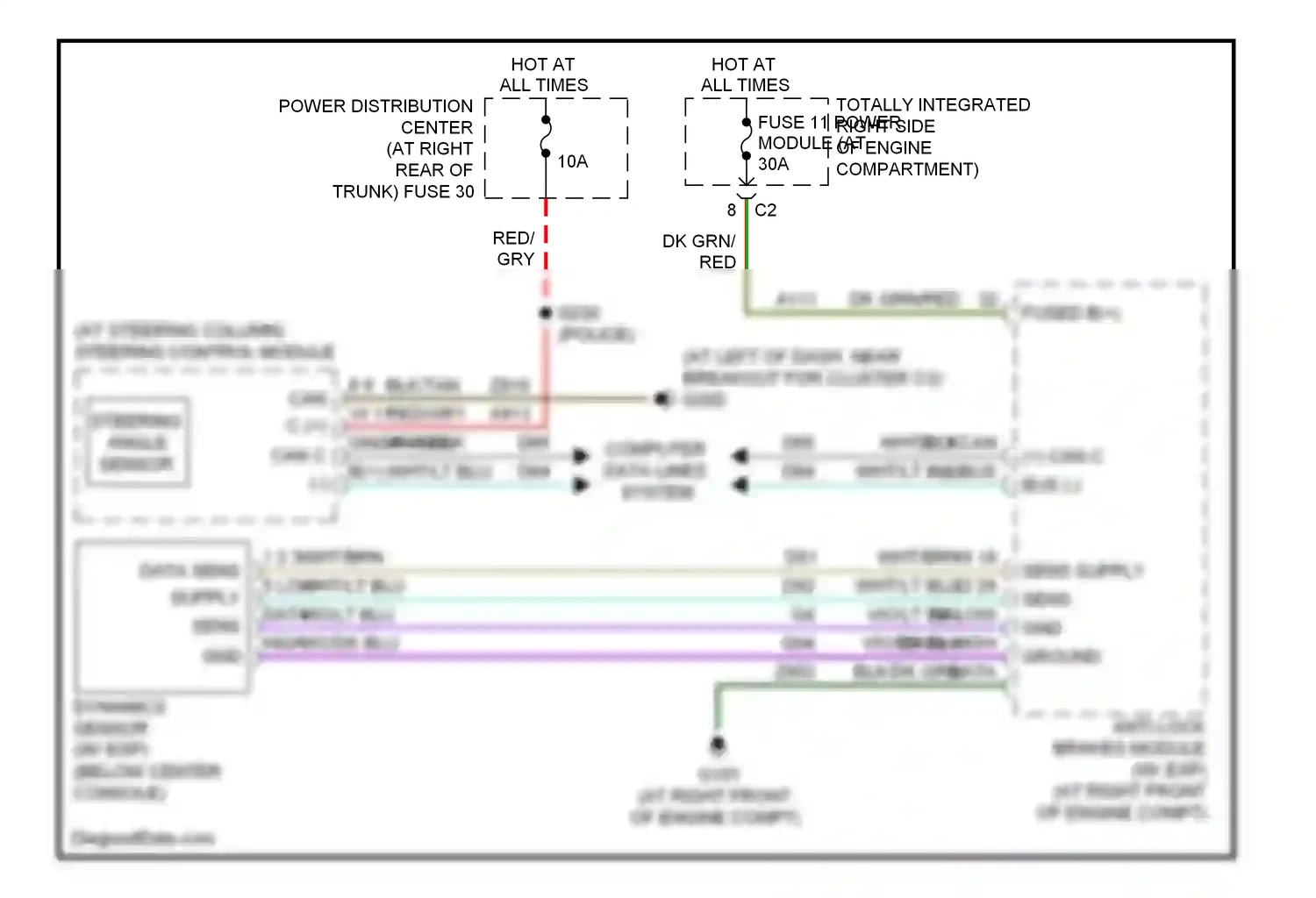 Dodge Charger V (2005-2010) dynamics sensor (w/ esp) wiring diagram  (1 of 1)