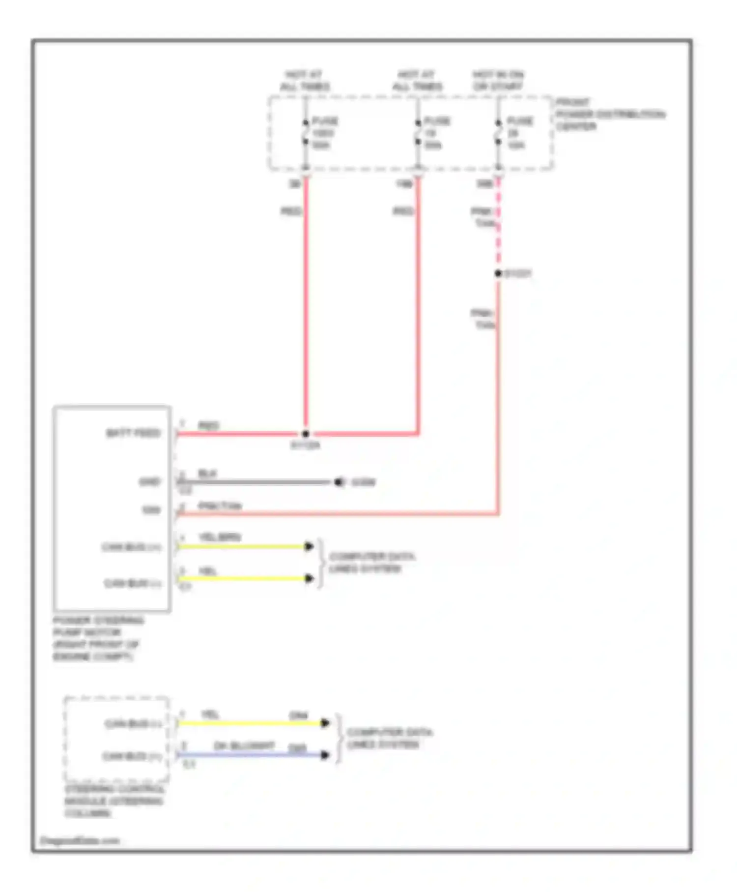 Charger Dodge VI (2010-2014): Electronic power steering circuit