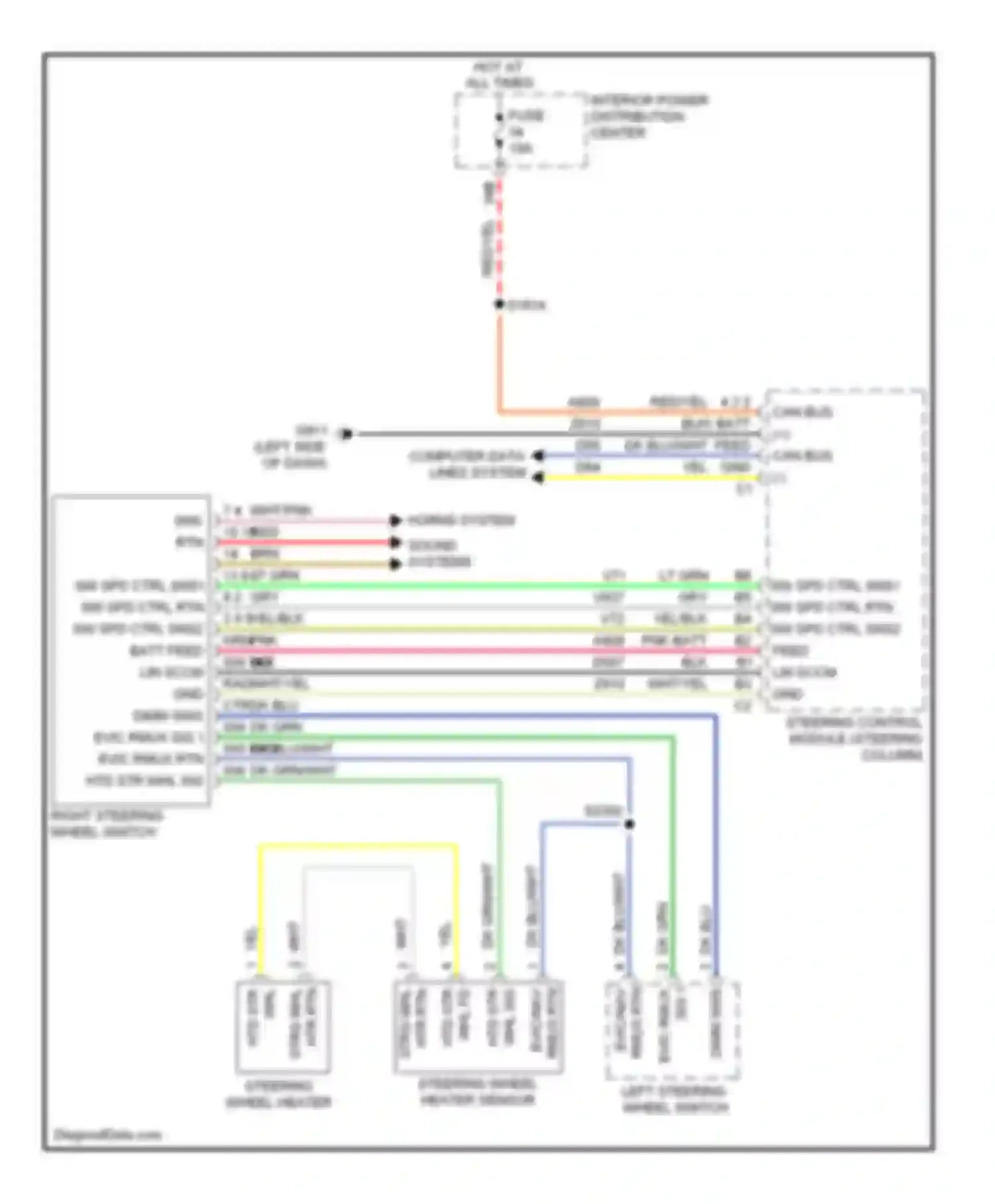 Charger Dodge VI (2010-2014): Heated steering wheel circuit