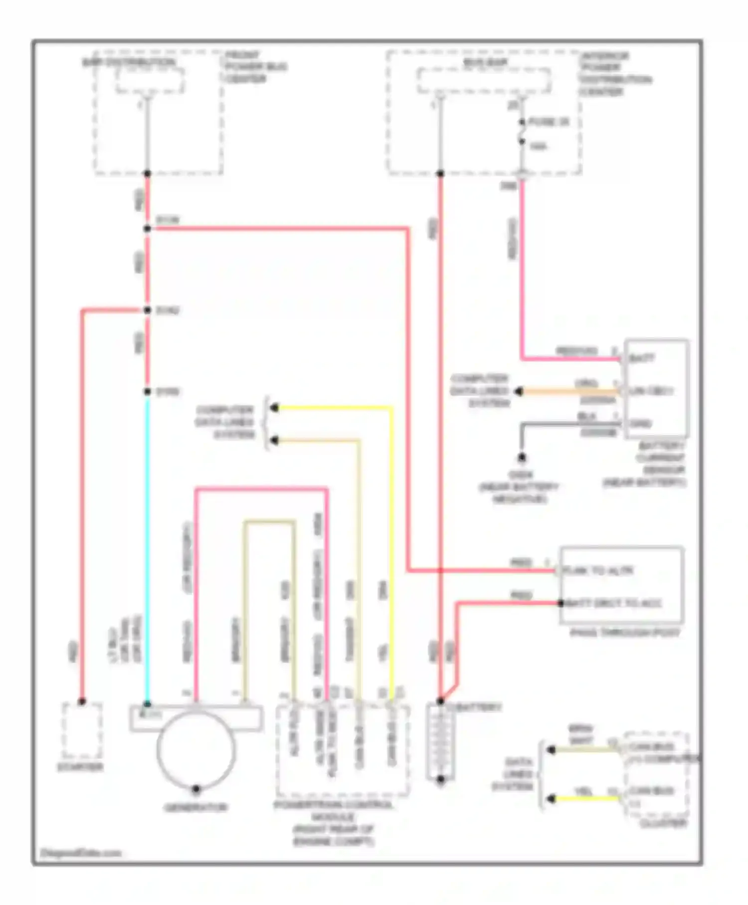 Charger Dodge VI (2010-2014): Charging circuit