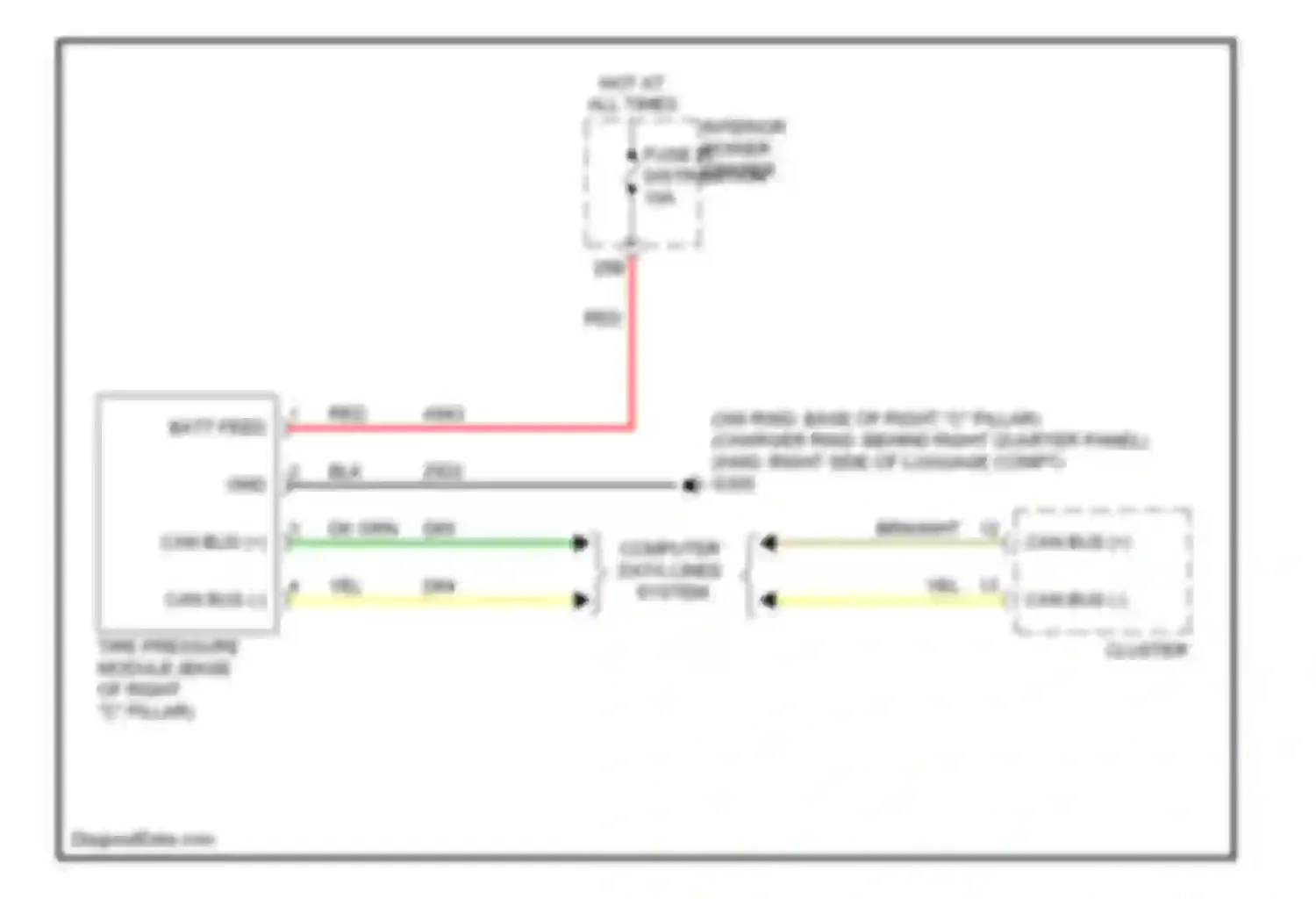 Charger Dodge VI (2010-2014): Tire pressure monitoring circuit