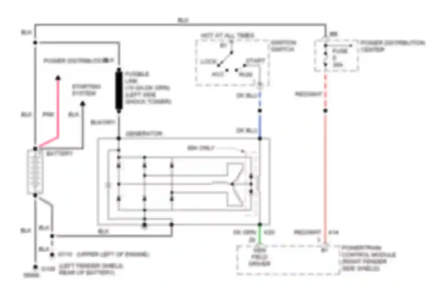 Wiring diagram power distribution for Dodge Dakota  (1989-1994) (1 of 5)
