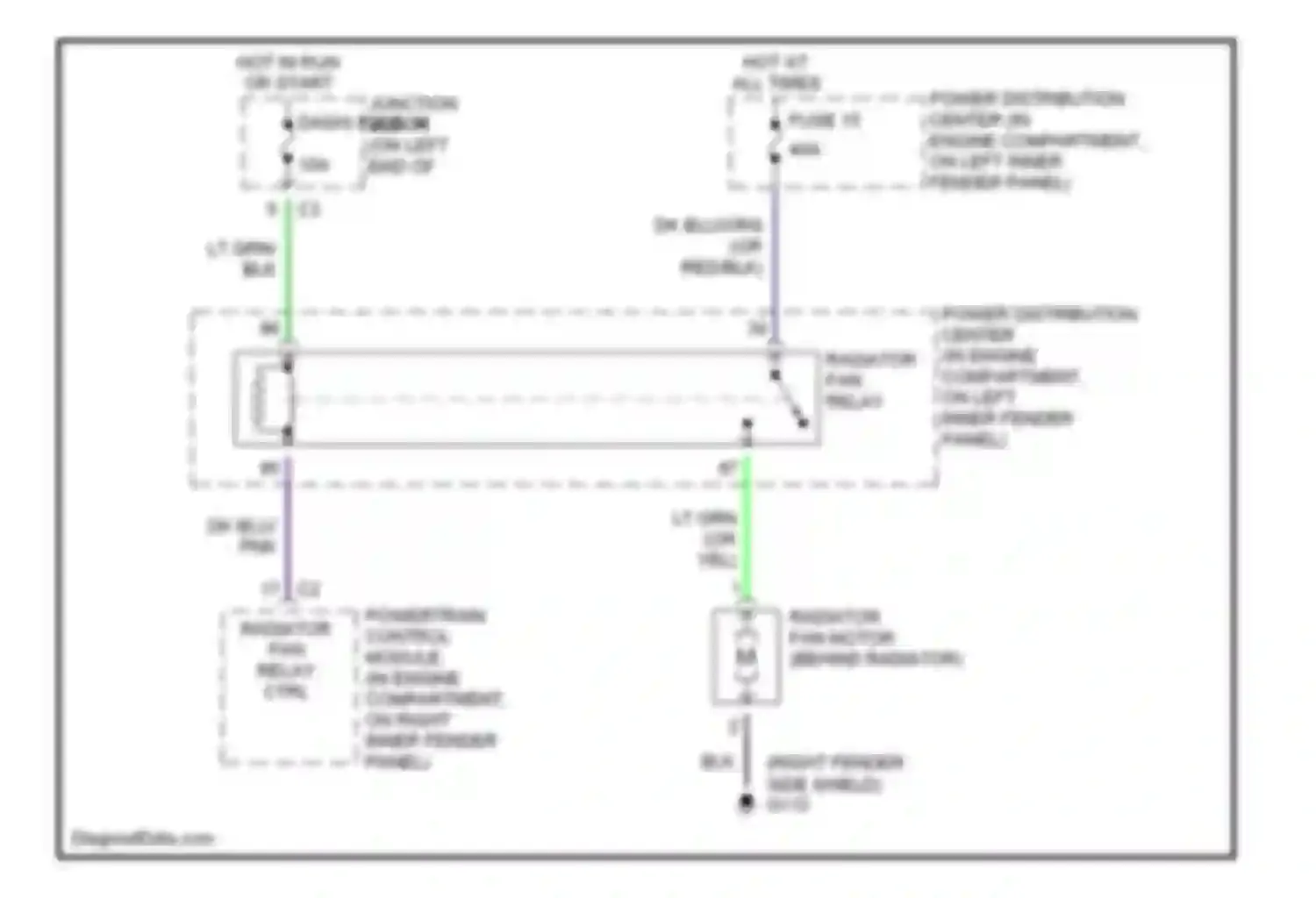 Dakota Dodge II (1997-2004): Cooling fan circuit
