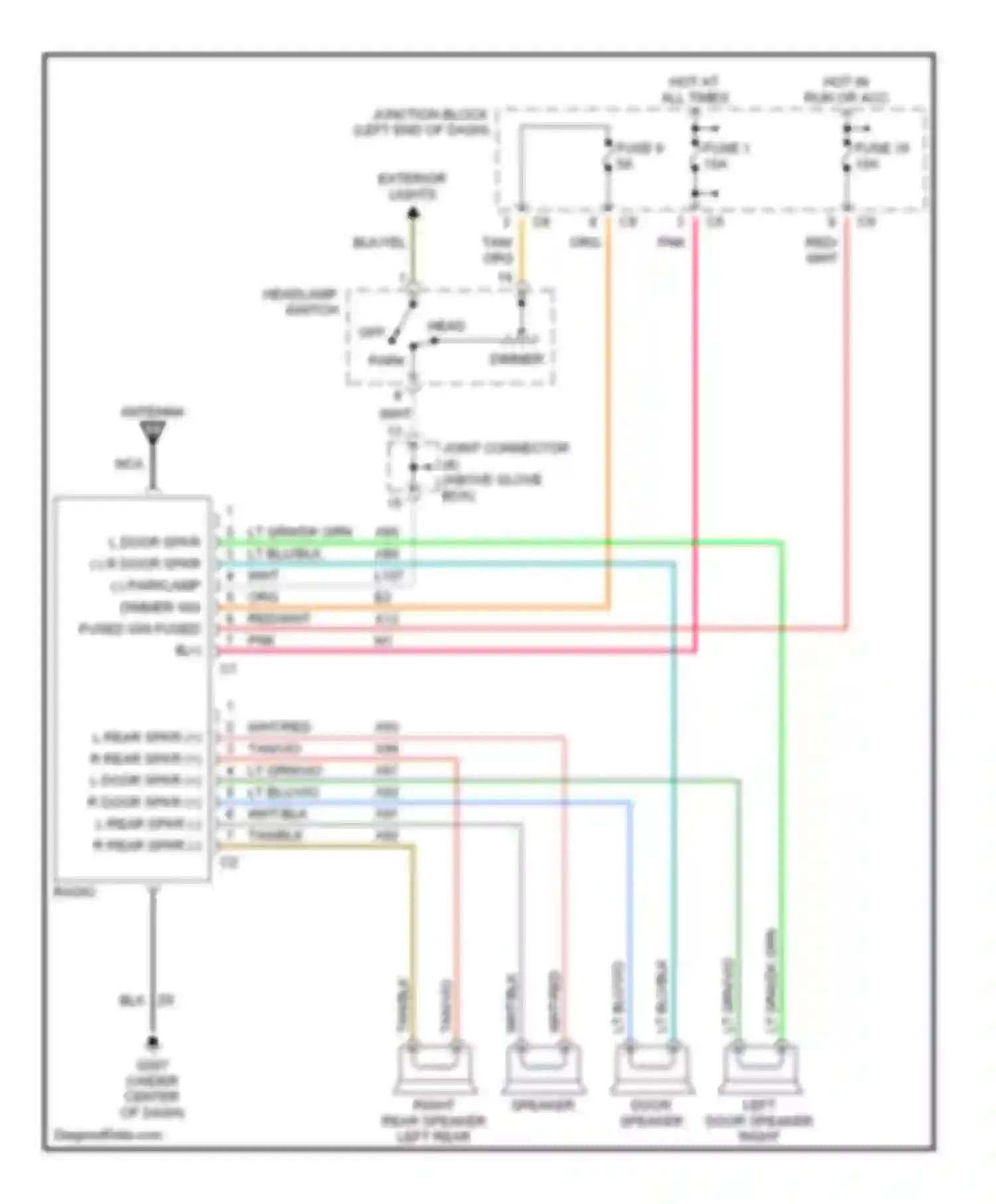 Dakota Dodge II (1997-2004): Radio circuits, base radio