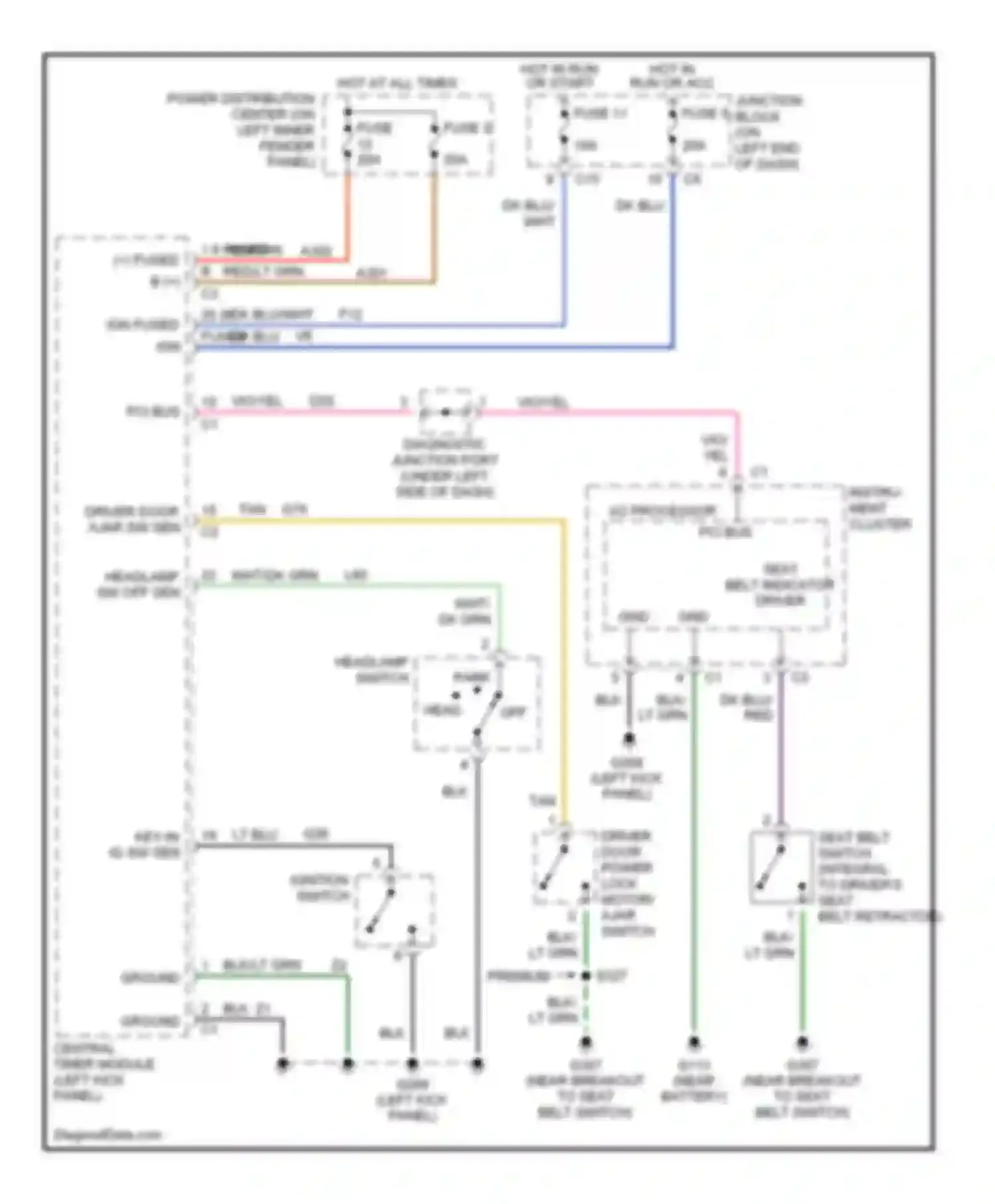 Dakota Dodge II (1997-2004): Warning system circuits