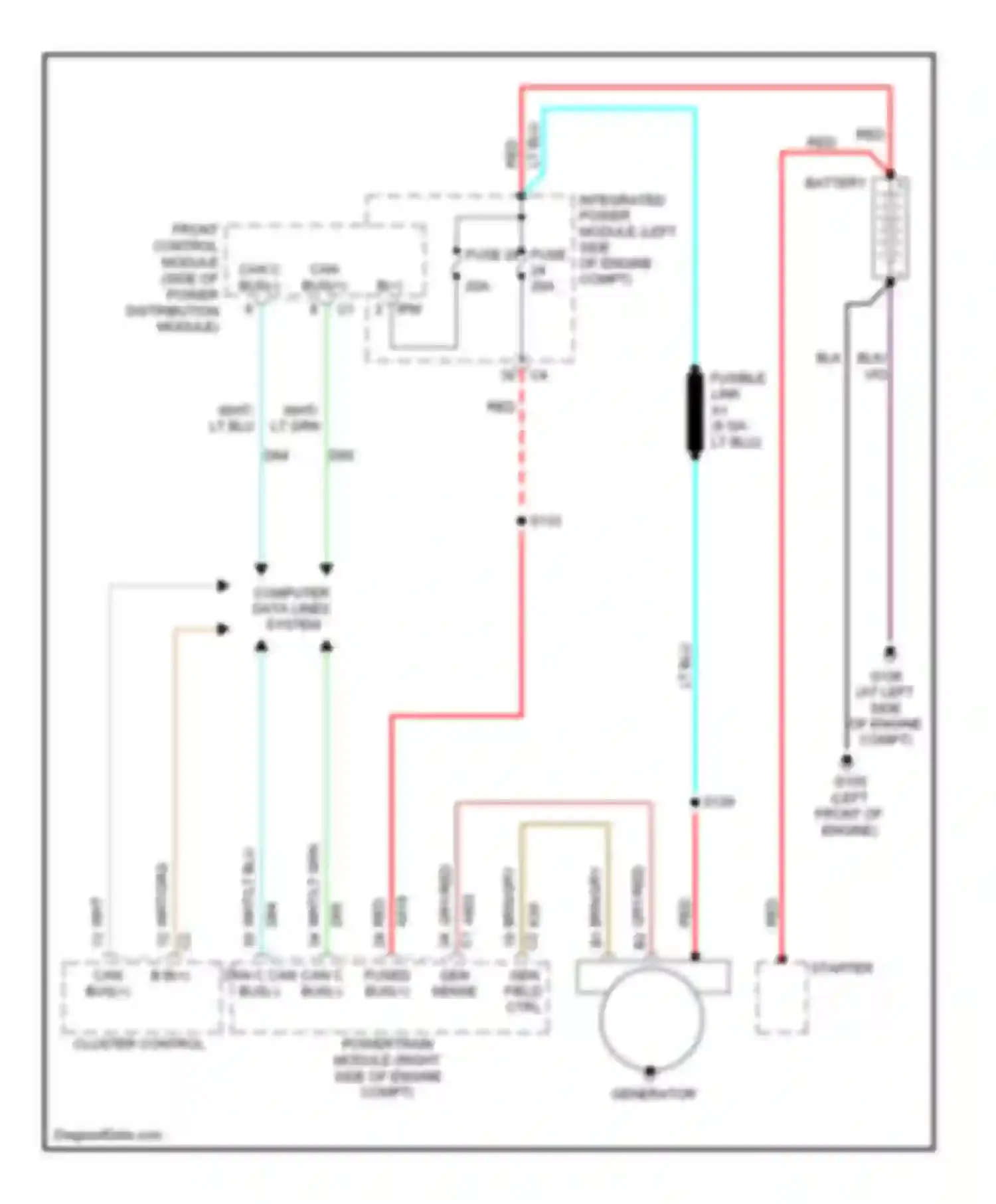 Wiring diagram computer data lines system for Dodge Dakota III facelift (2007-2011) (22 of 27)