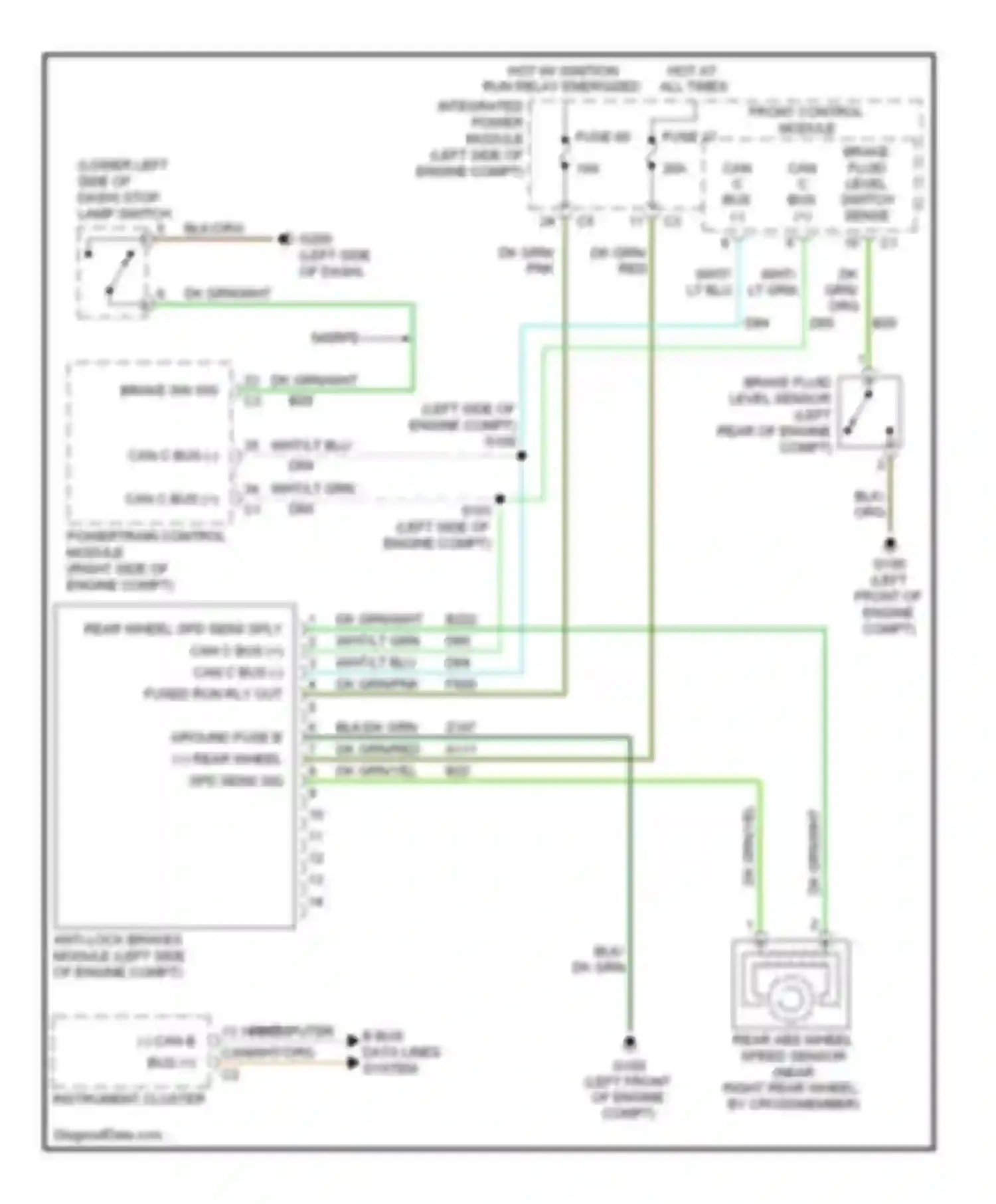 Wiring diagram front control module brake fluid for Dodge Dakota III facelift (2007-2011) (1 of 1)