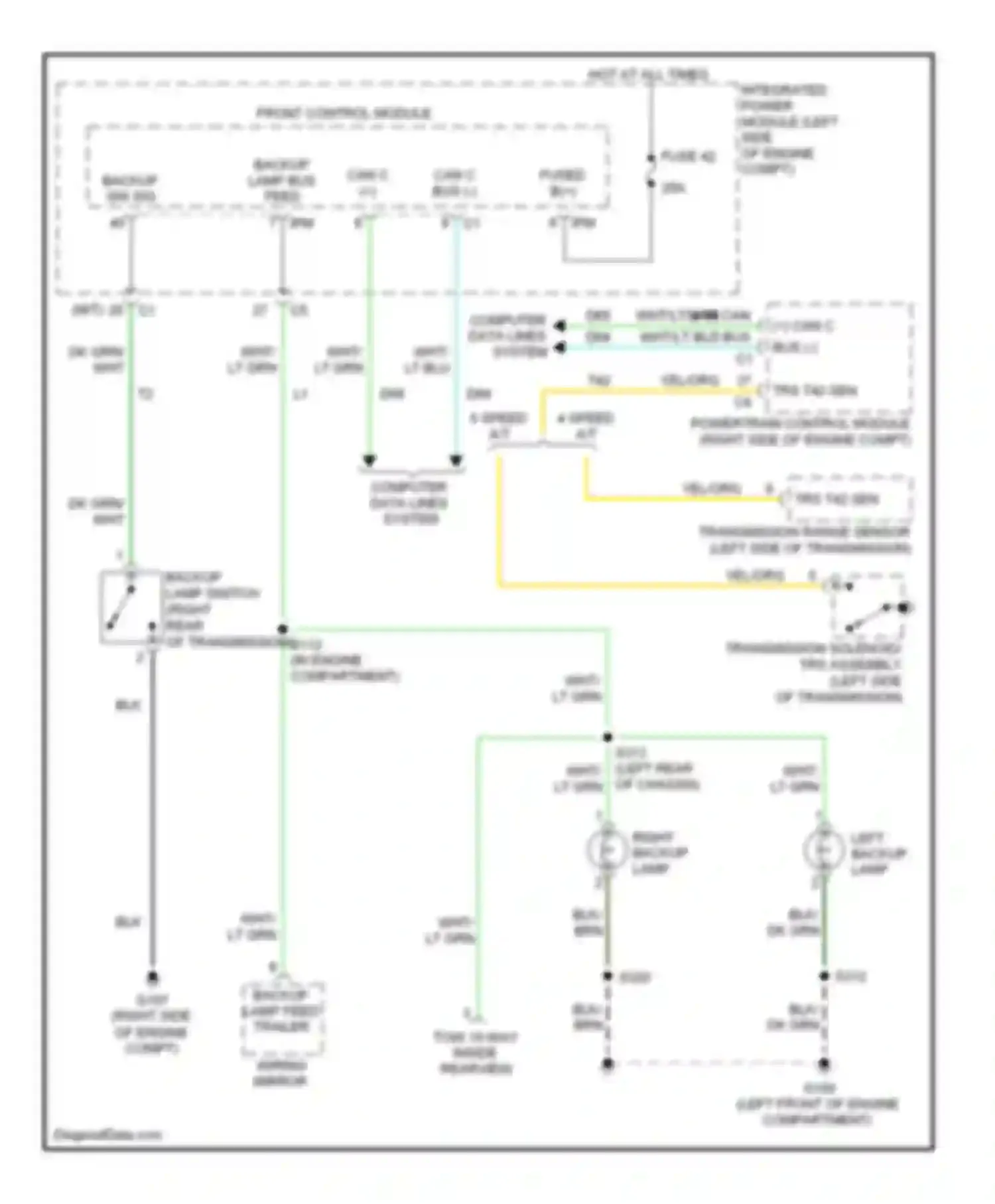 Wiring diagram front control module for Dodge Dakota III facelift (2007-2011) (2 of 13)
