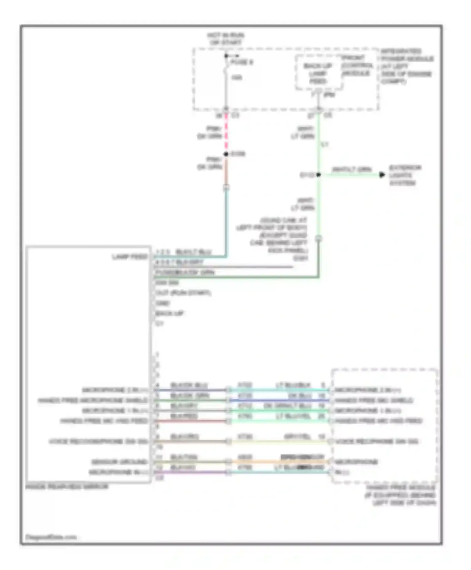 Dakota Dodge III (2004-2007): Automatic day/night mirror circuit