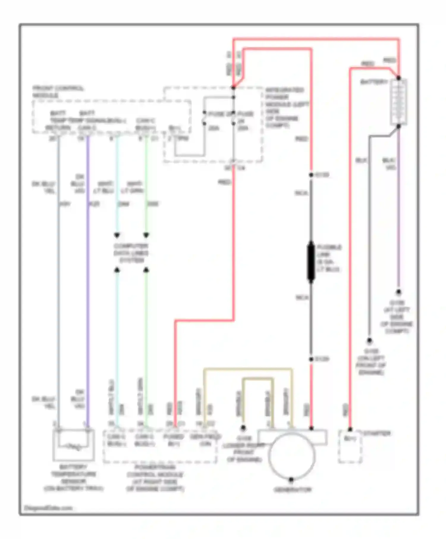 Dakota Dodge III (2004-2007): Charging circuit